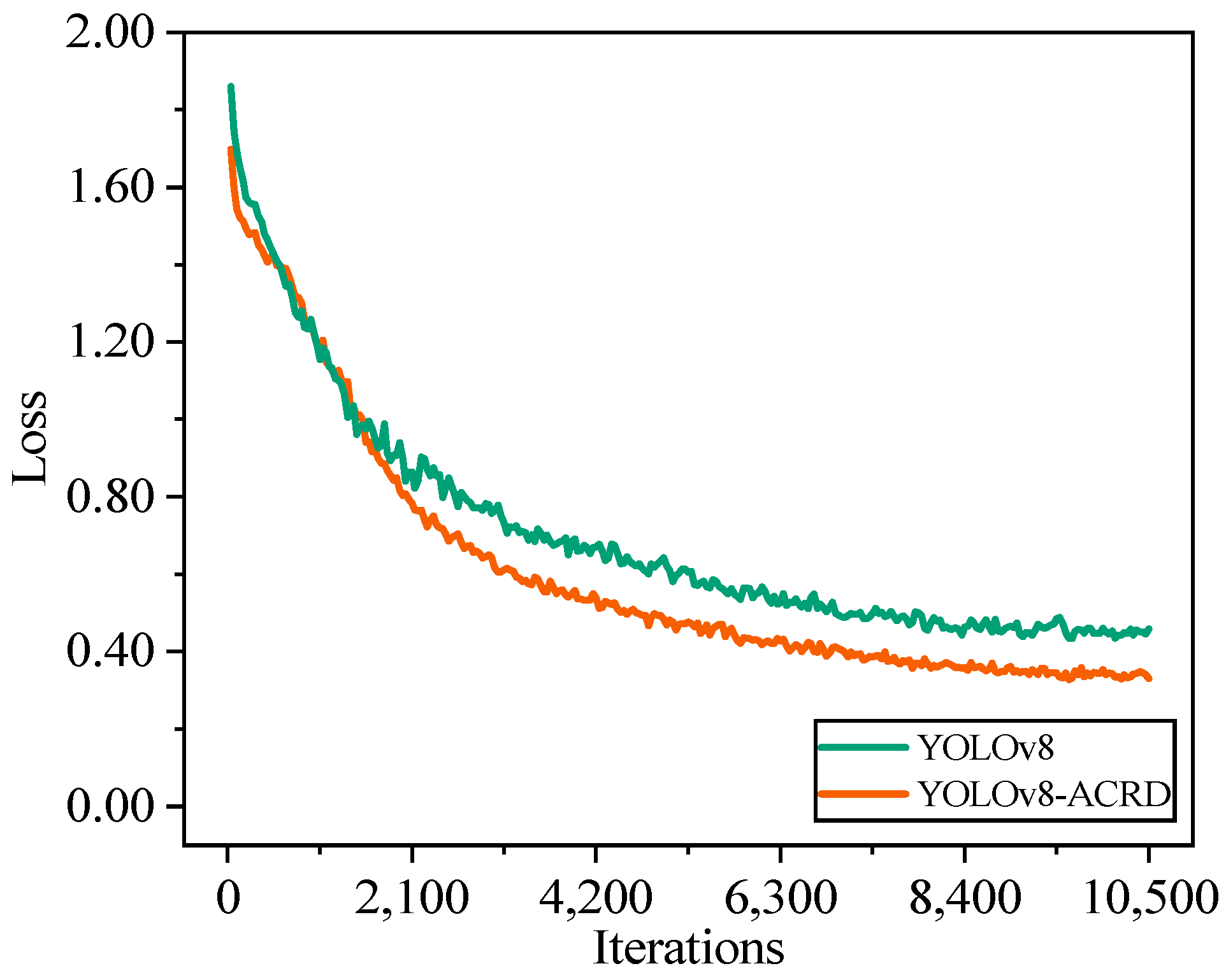 Animals 14 02192 g010