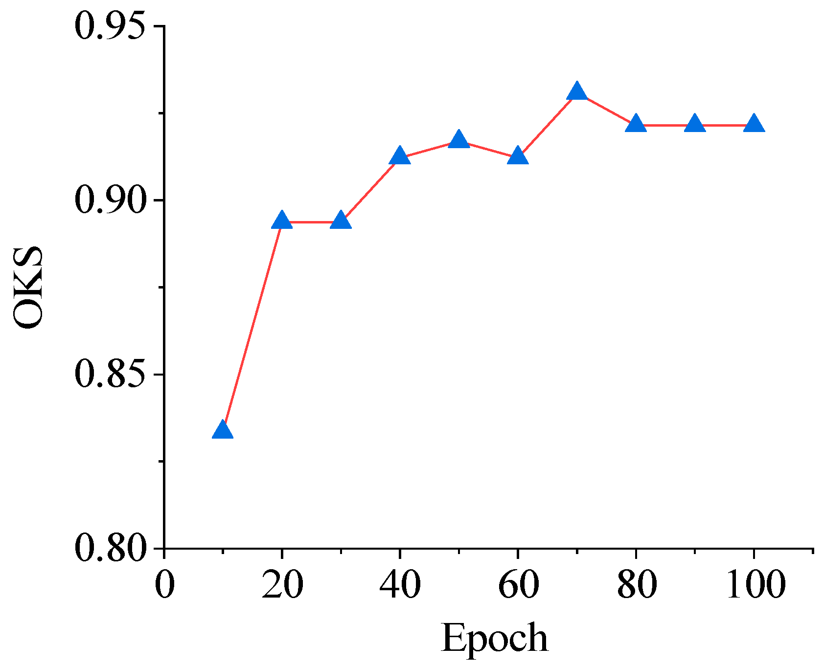 Animals 14 02192 g017