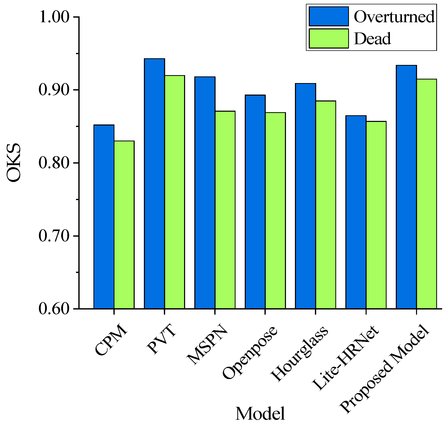 Animals 14 02192 g019