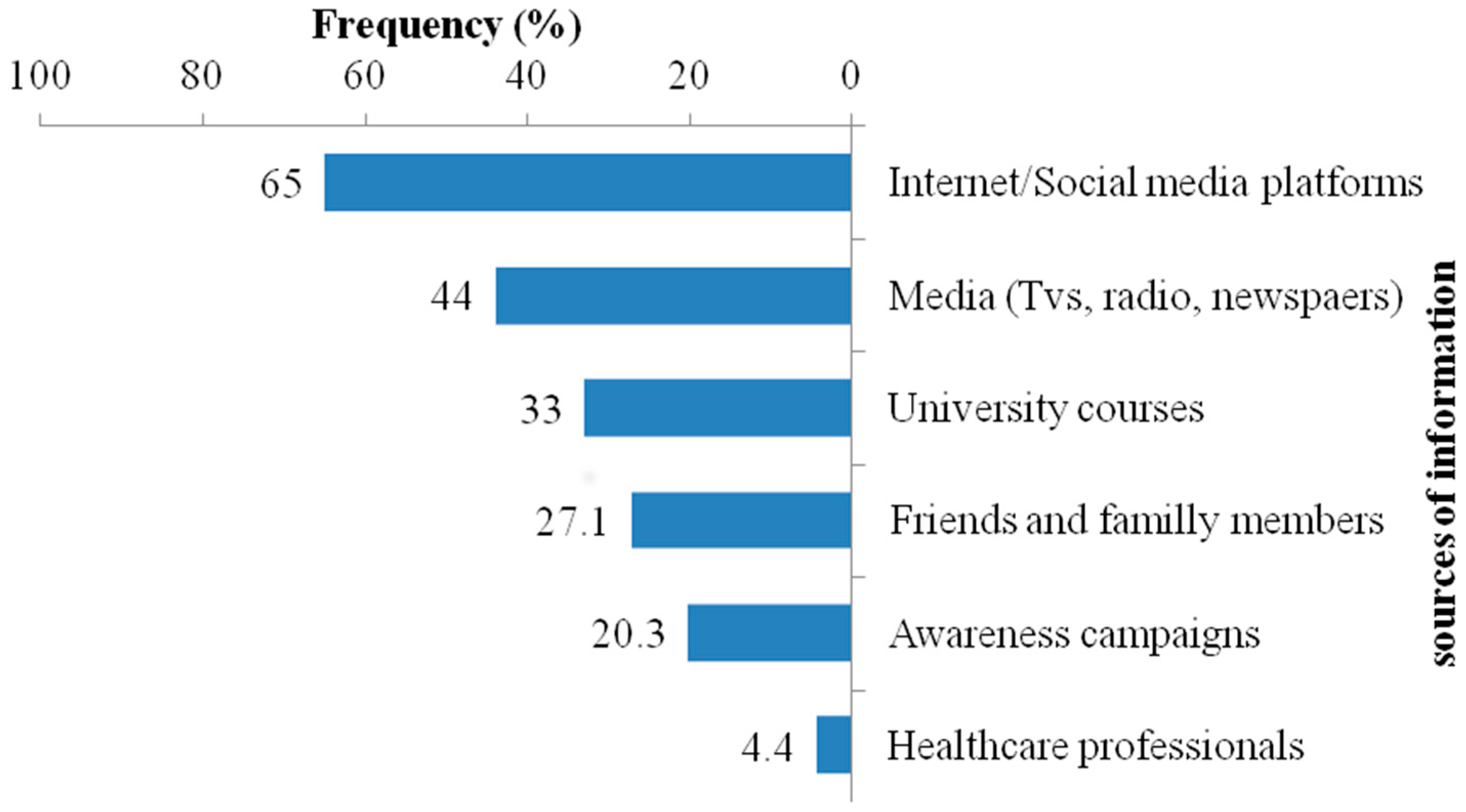 Animals 14 02193 g002