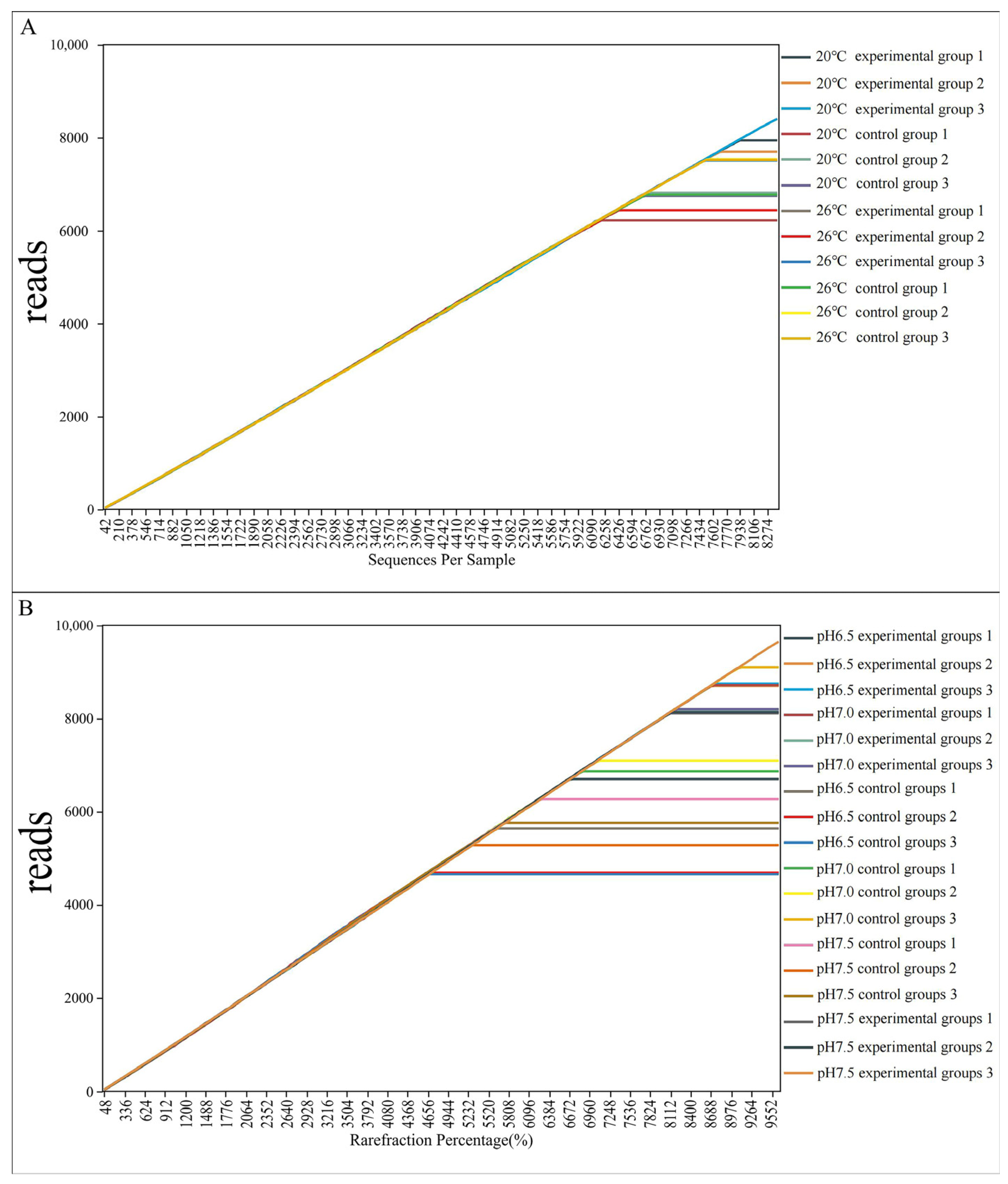 Animals 14 02194 g007 Animals 14 02194 g007