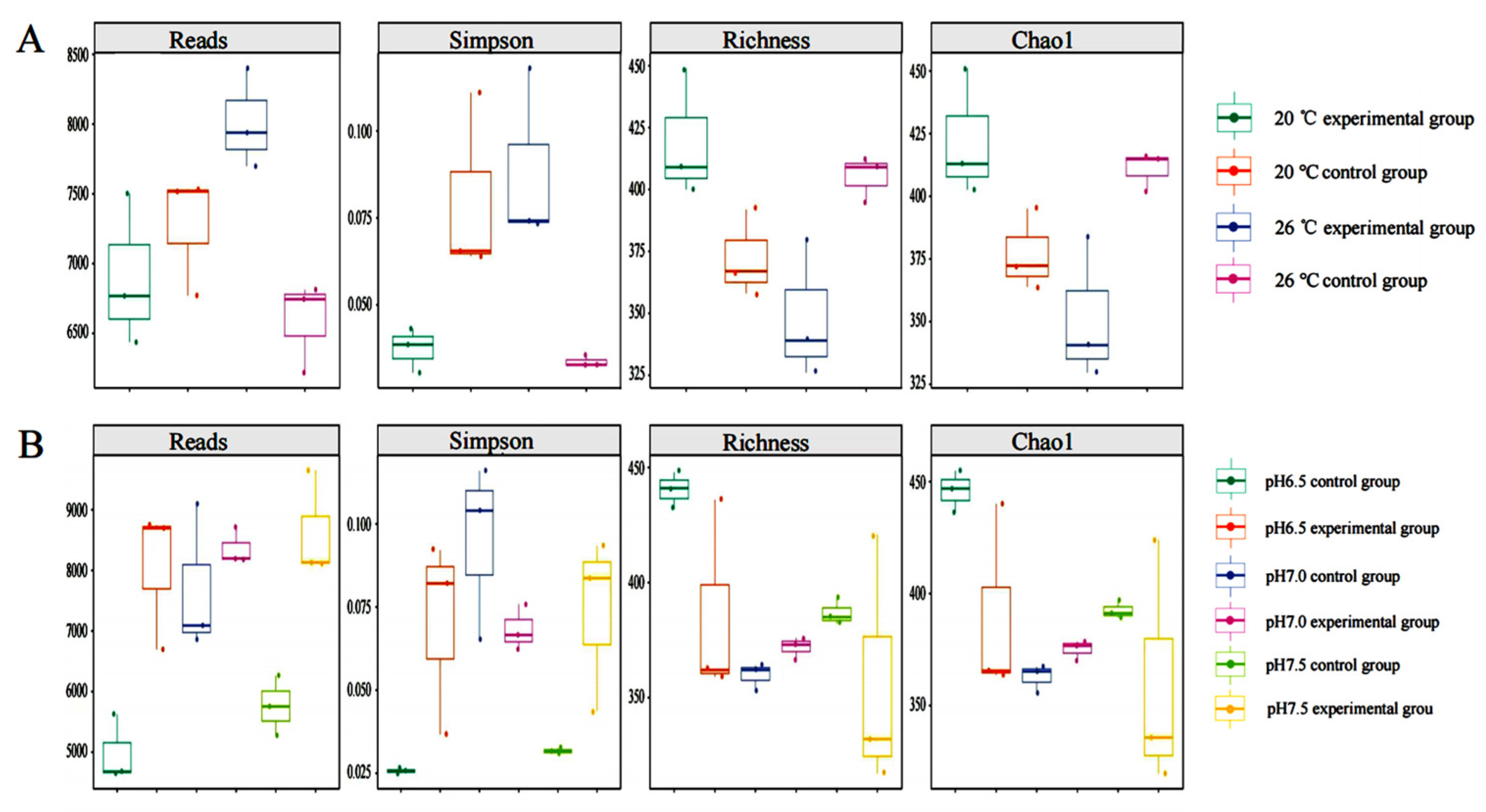 Animals 14 02194 g009 Animals 14 02194 g009