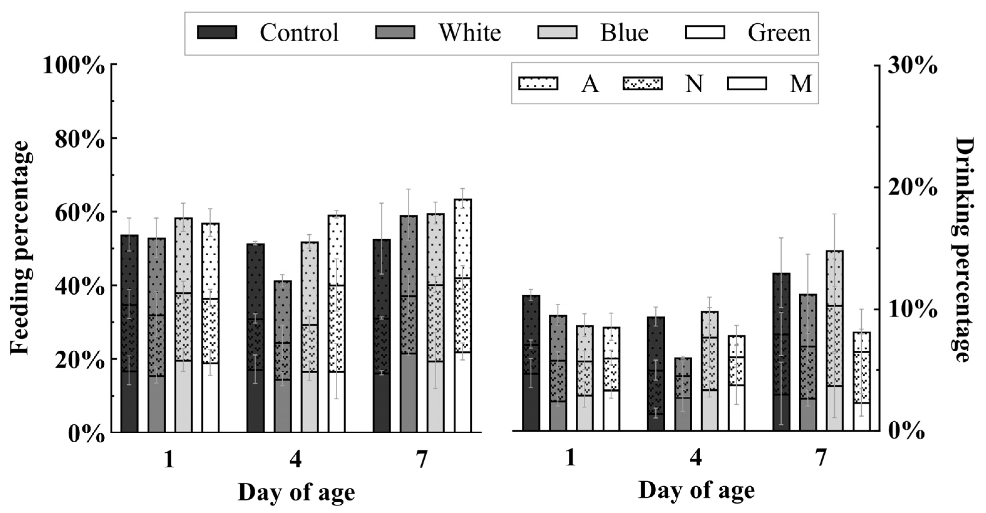 ma Papier Peint Forêt et Dessin
