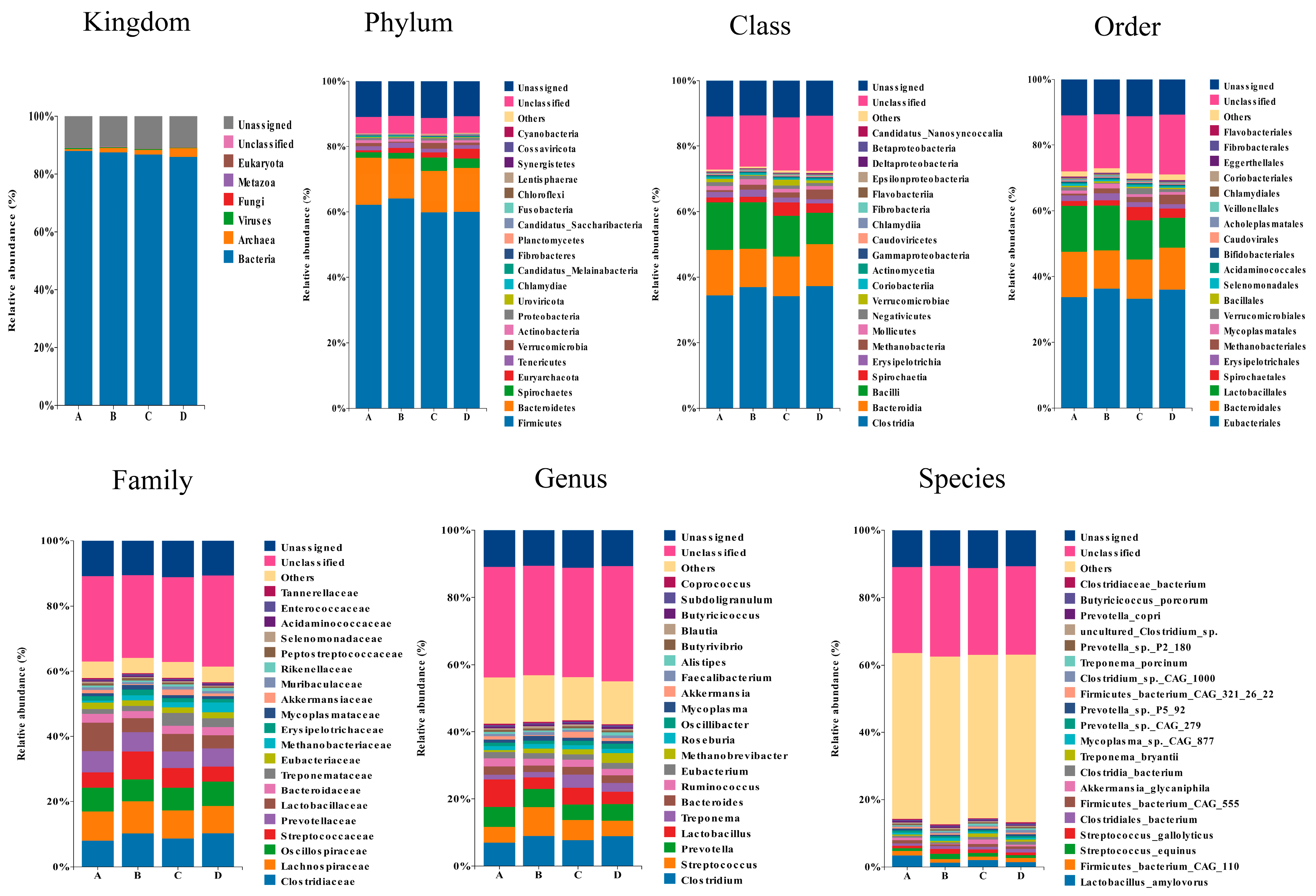 Animals 14 02198 g005