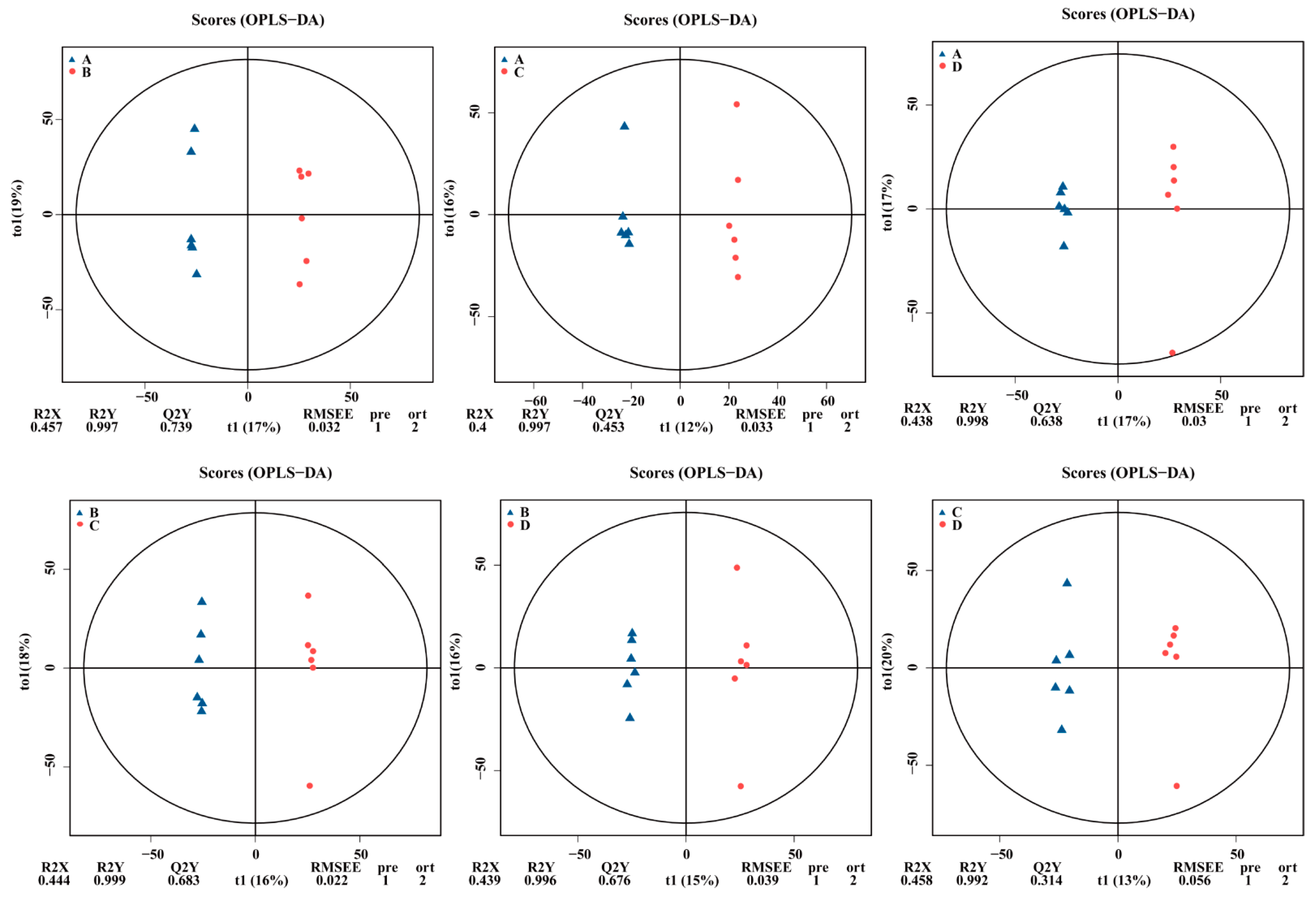 Animals 14 02198 g008