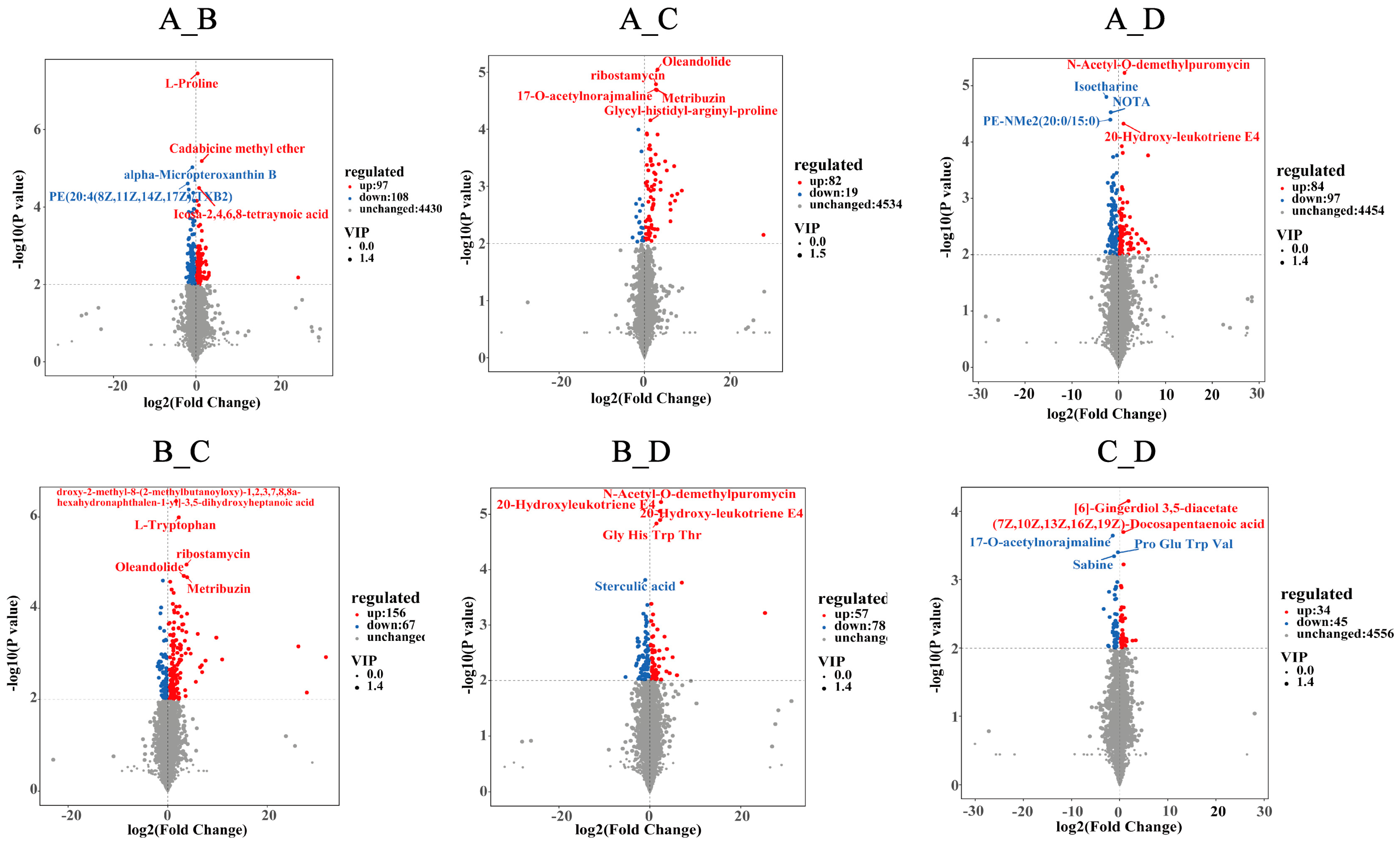 Animals 14 02198 g009