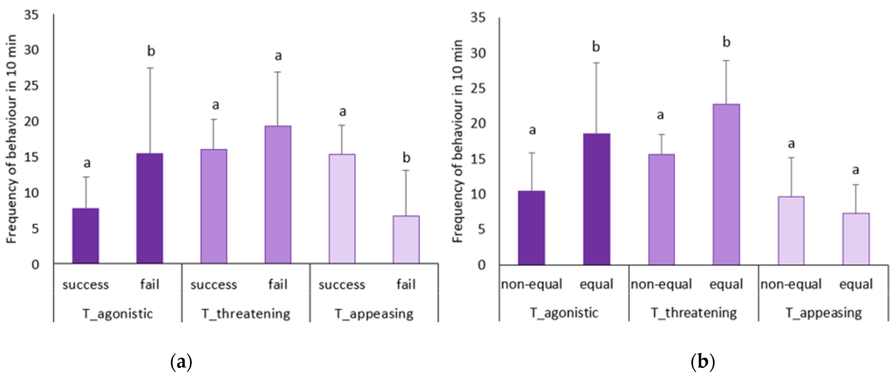 Animals 14 02216 g005