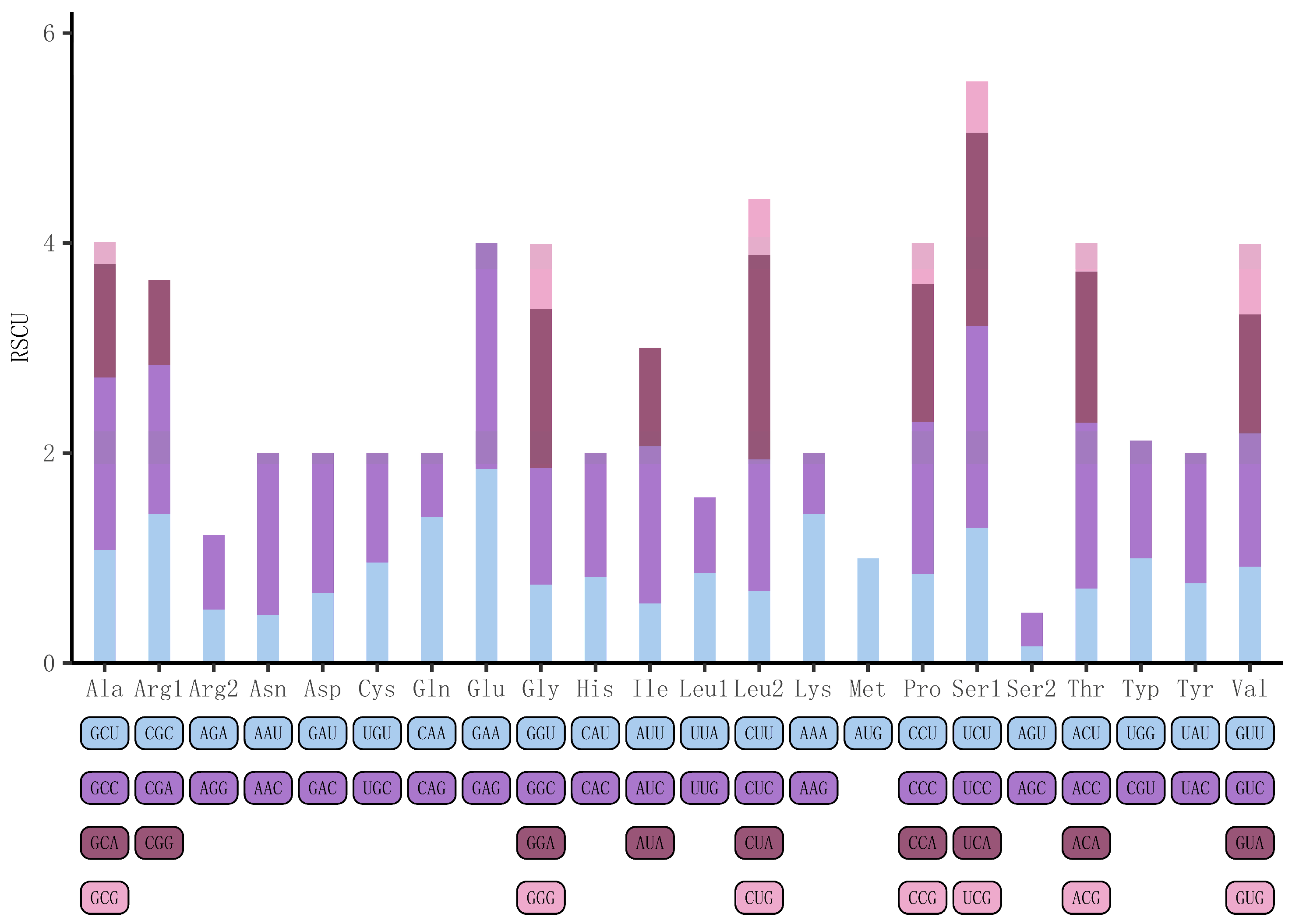 Animals 14 02220 g002