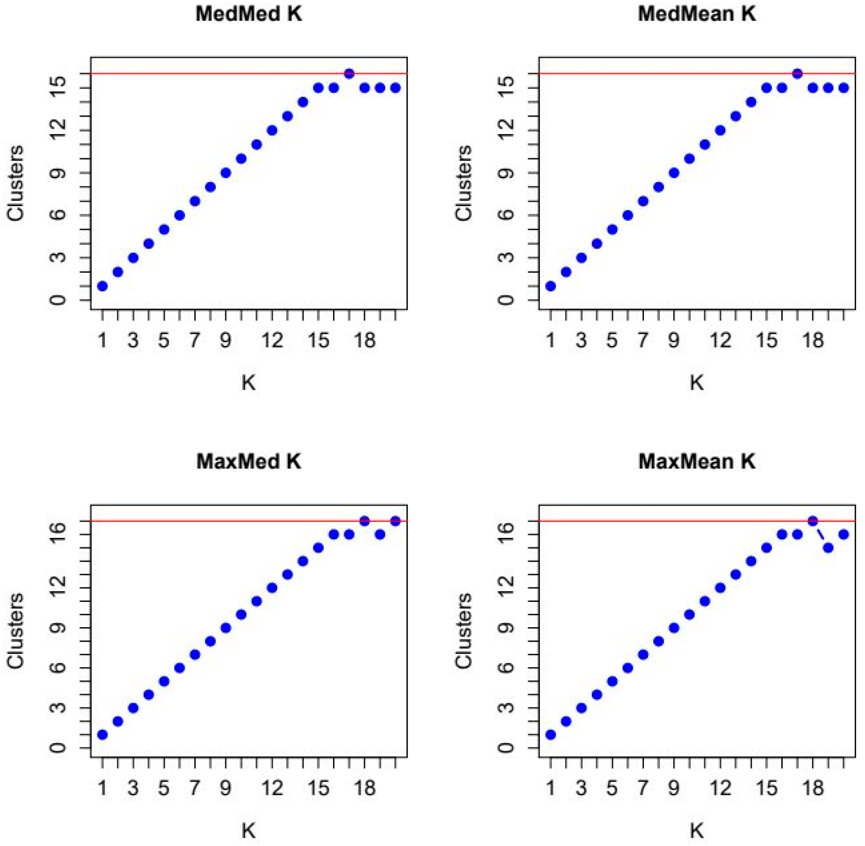 Animals 14 02221 g006