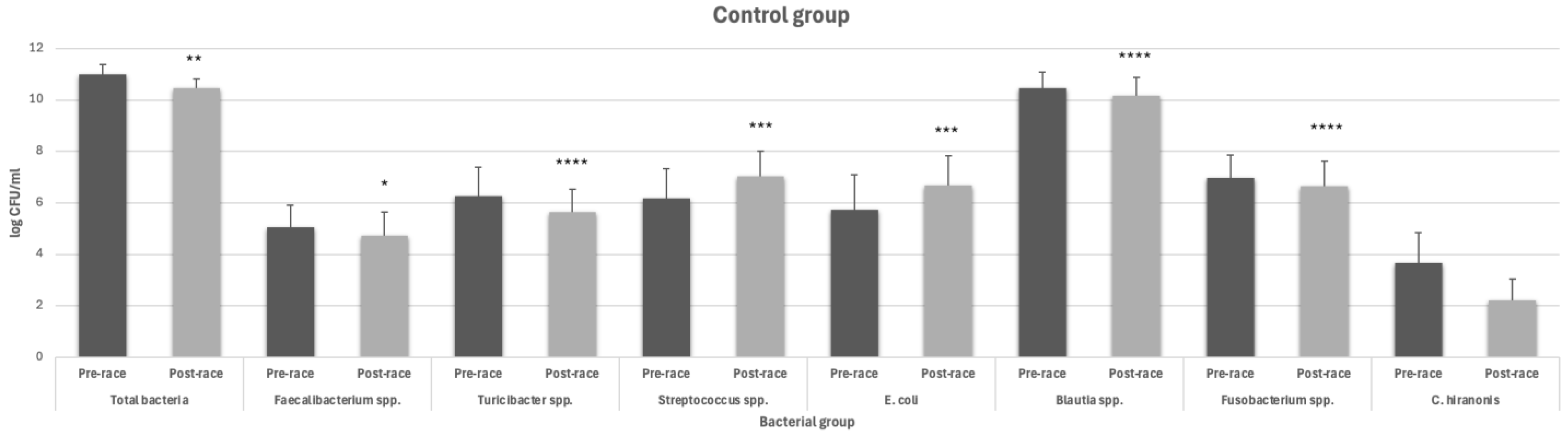 Animals 14 02226 g001