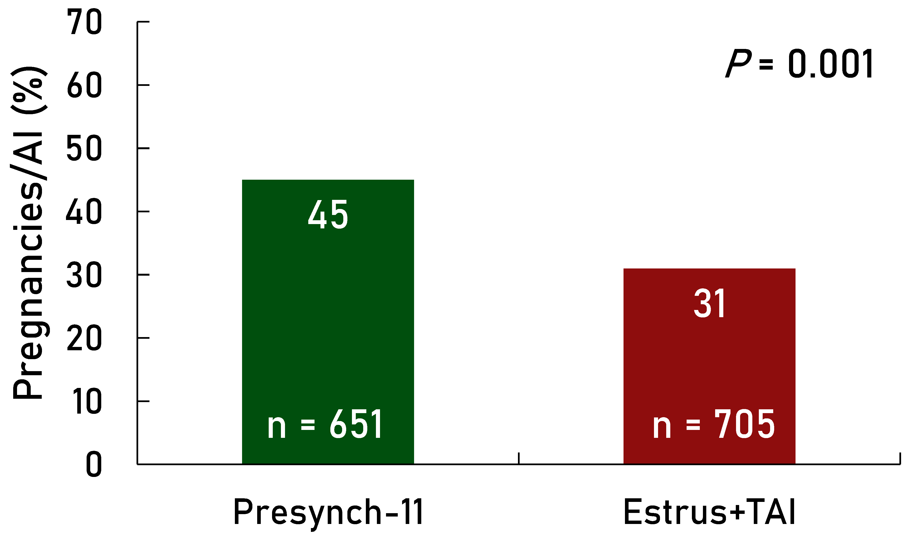Animals 14 02235 g002