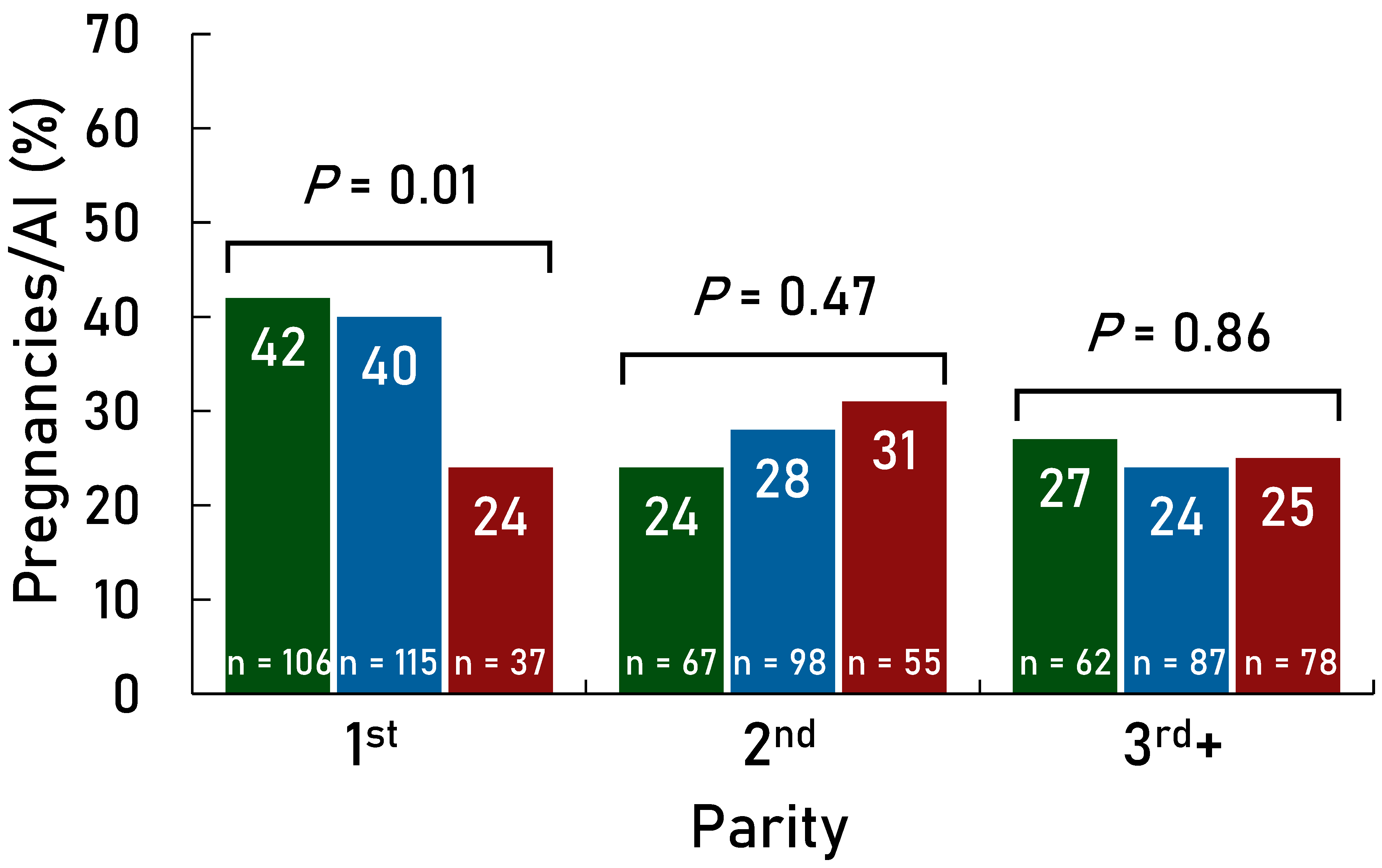 Animals 14 02235 g004