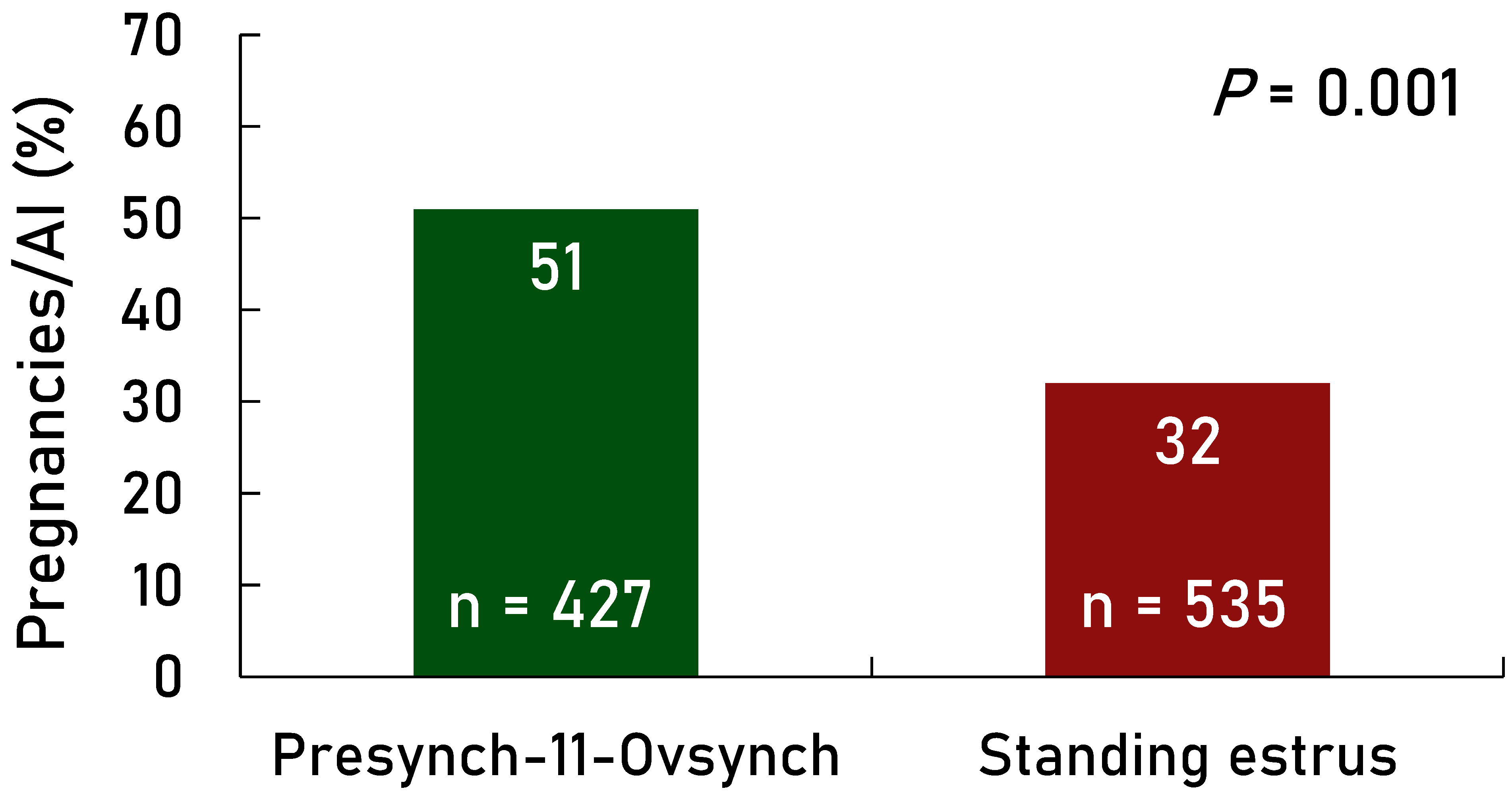 Animals 14 02235 g005