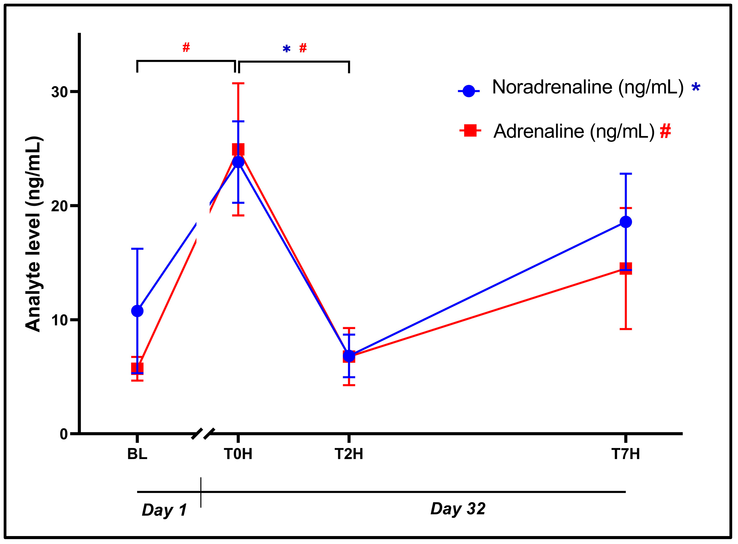 Animals 14 02236 g002