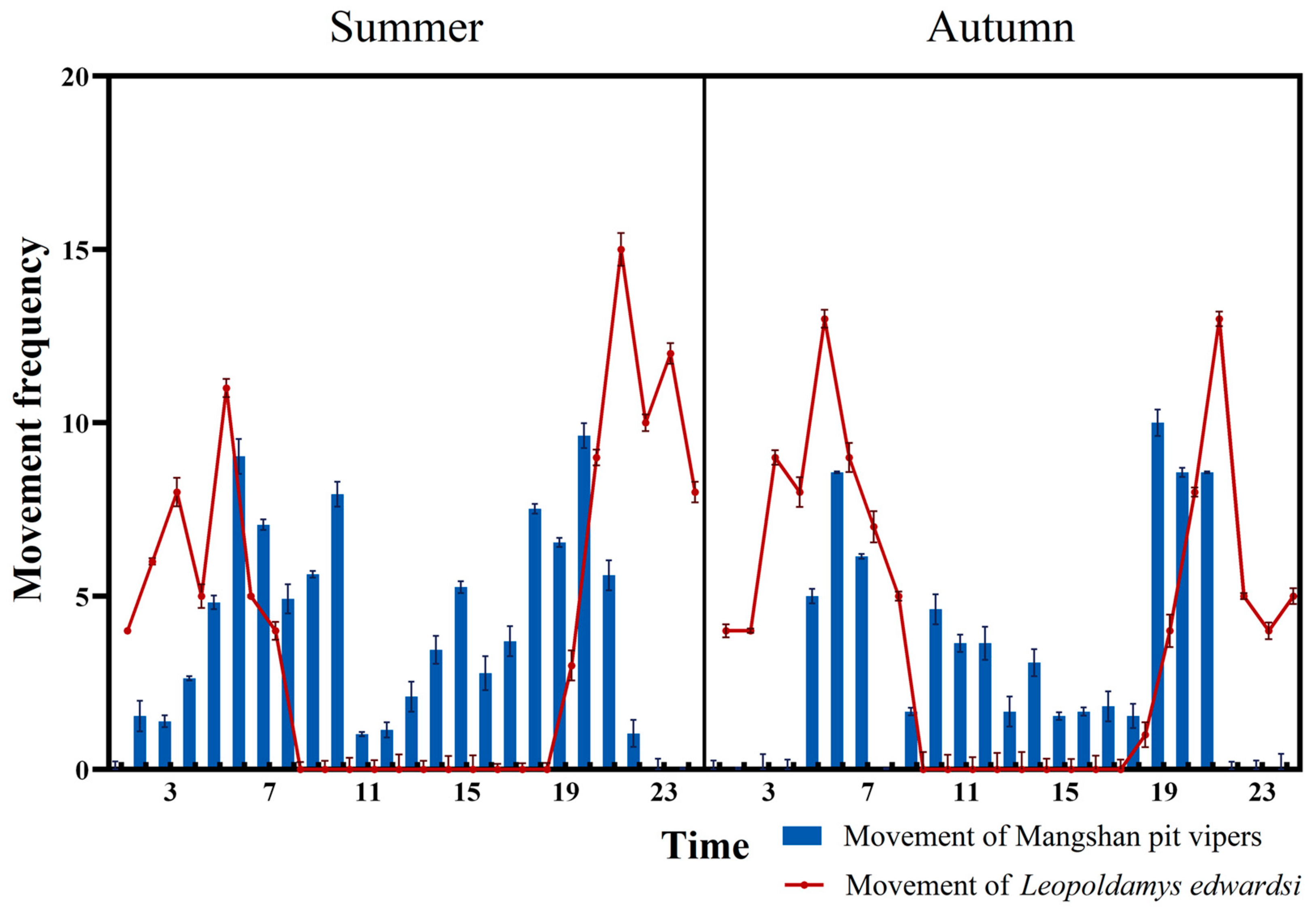 Animals 14 02247 g004