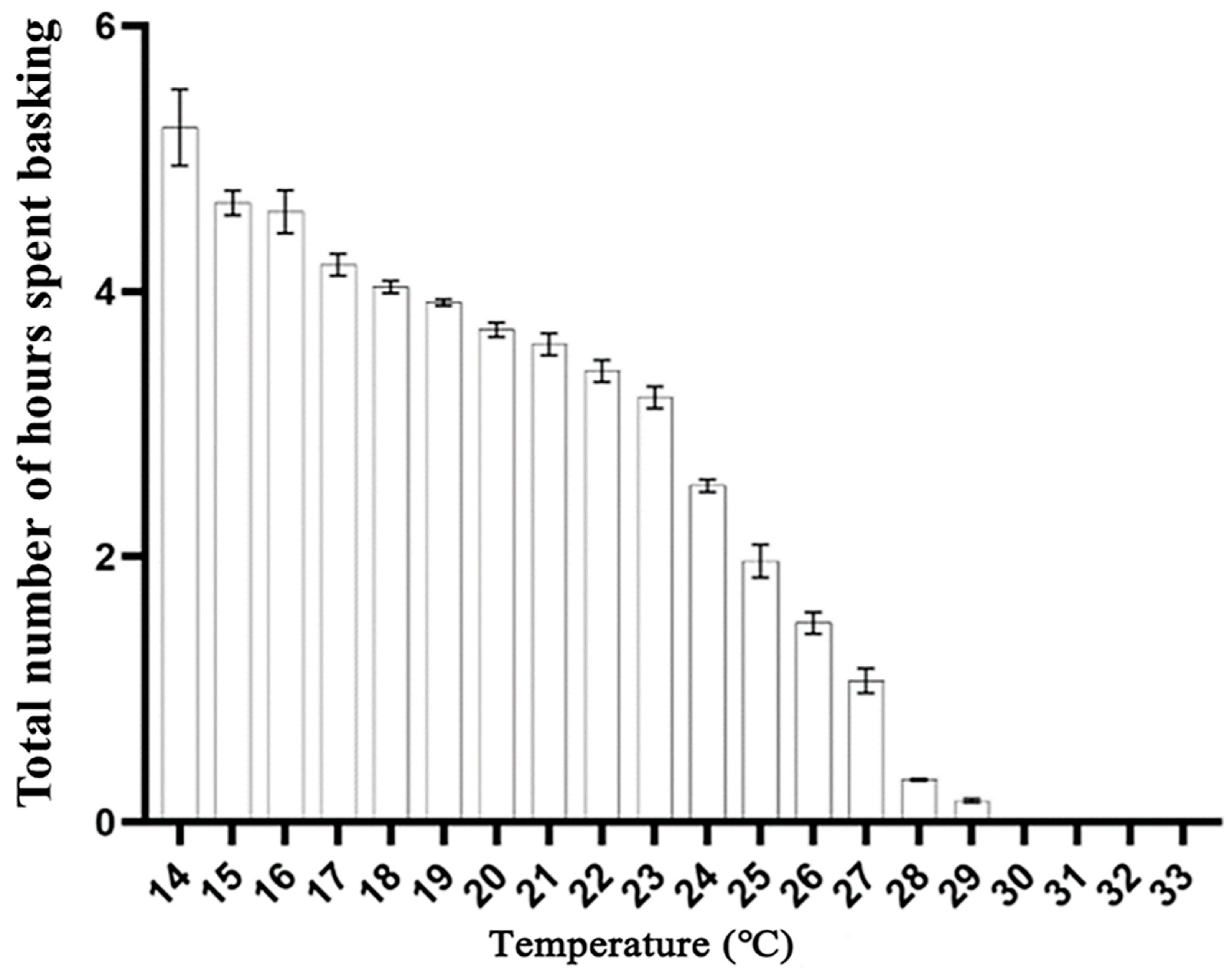 Animals 14 02247 g006