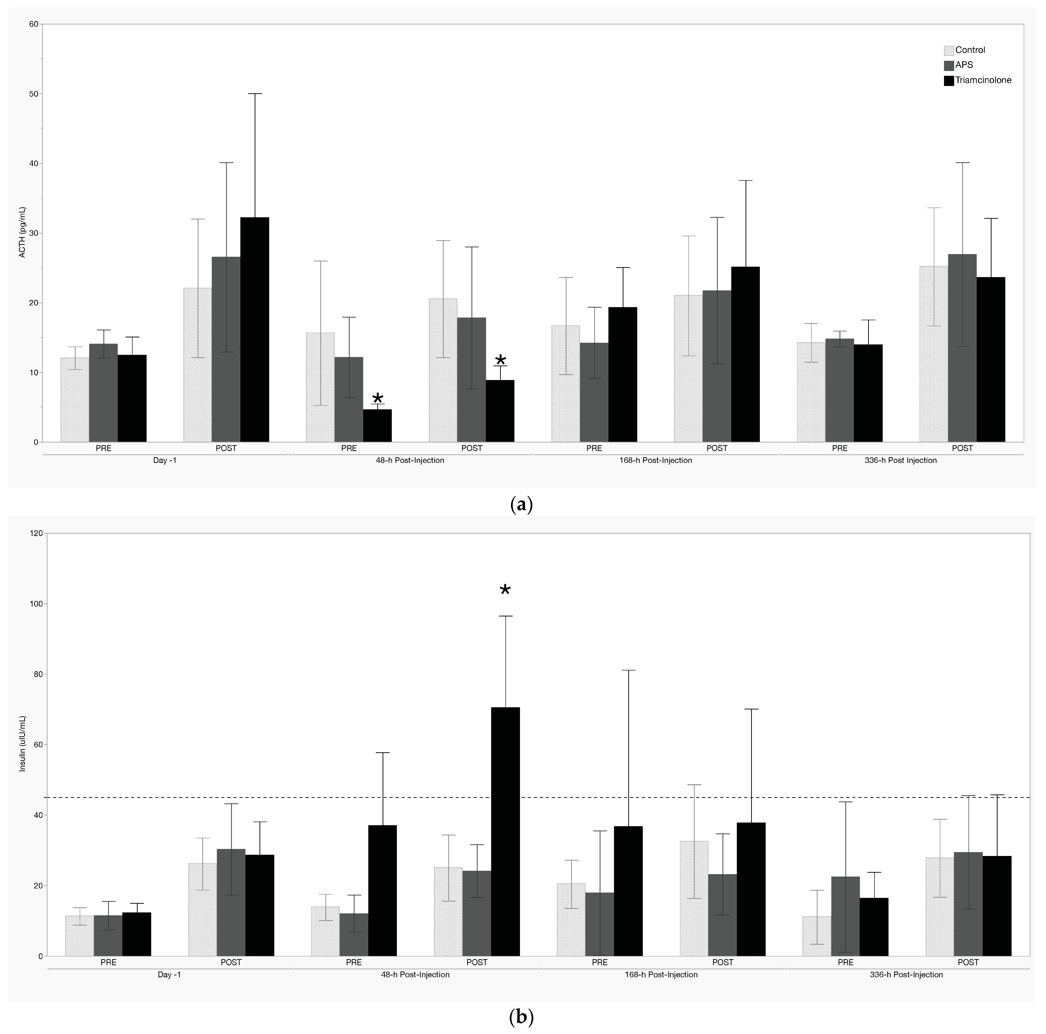Animals 14 02250 g002