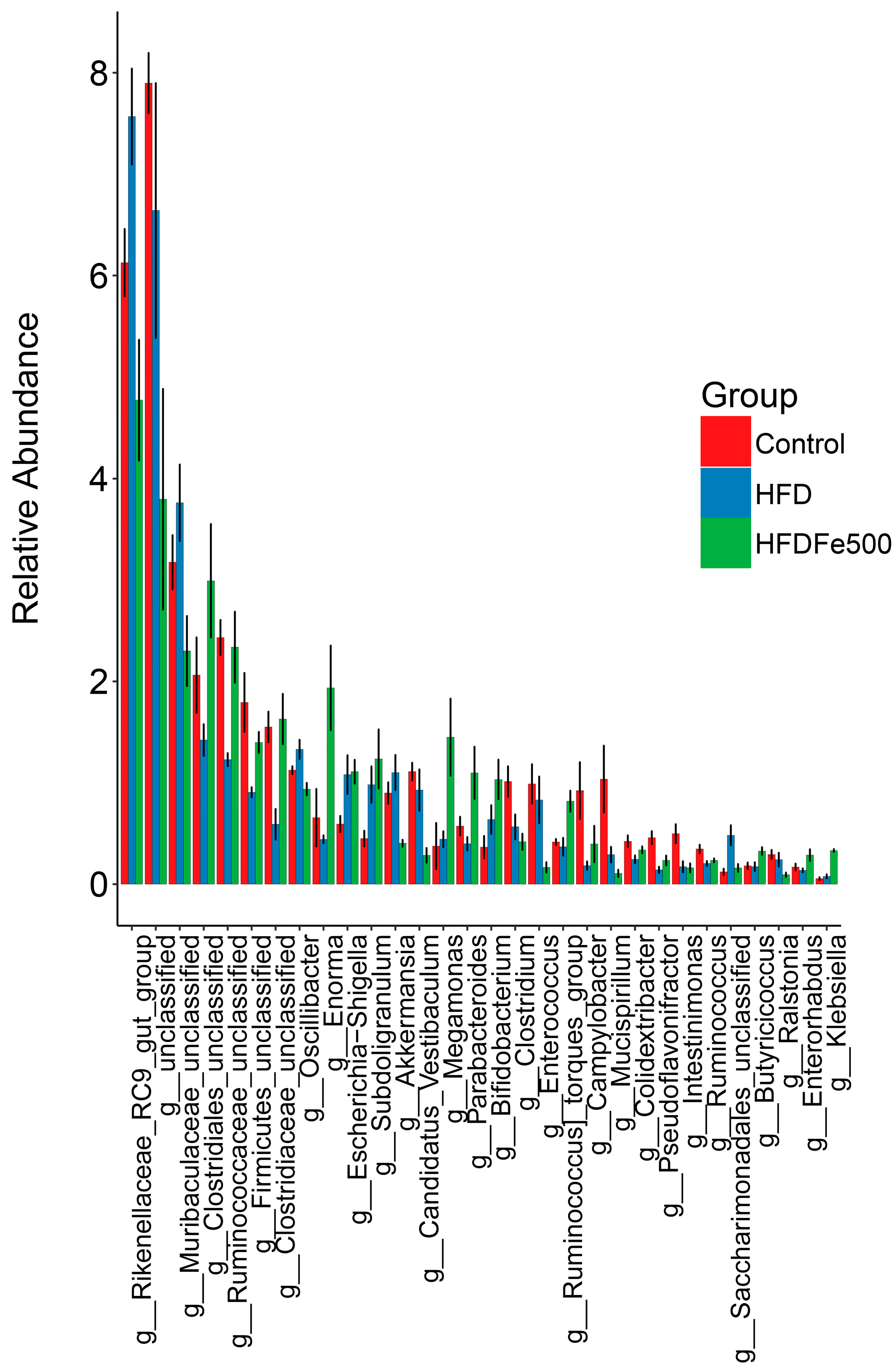 Animals 14 02254 g004
