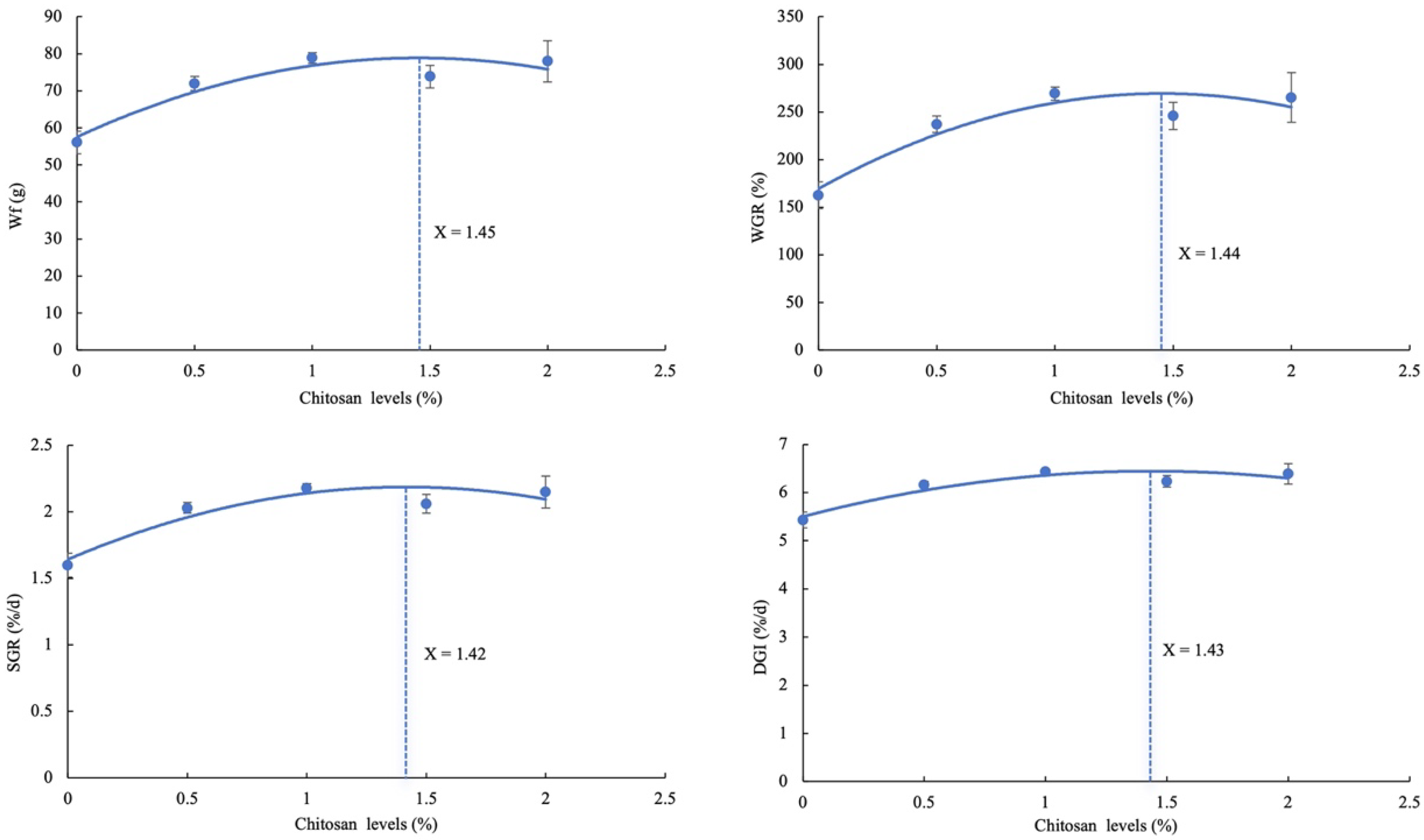 Animals 14 02259 g001