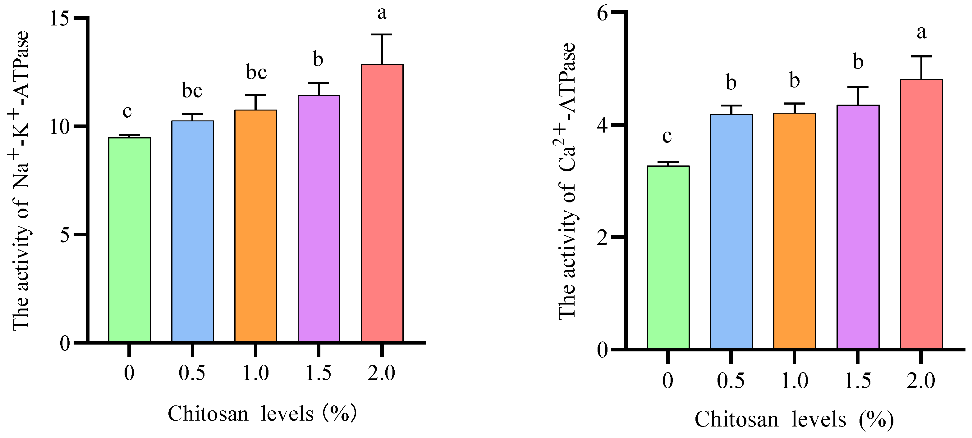 Animals 14 02259 g002