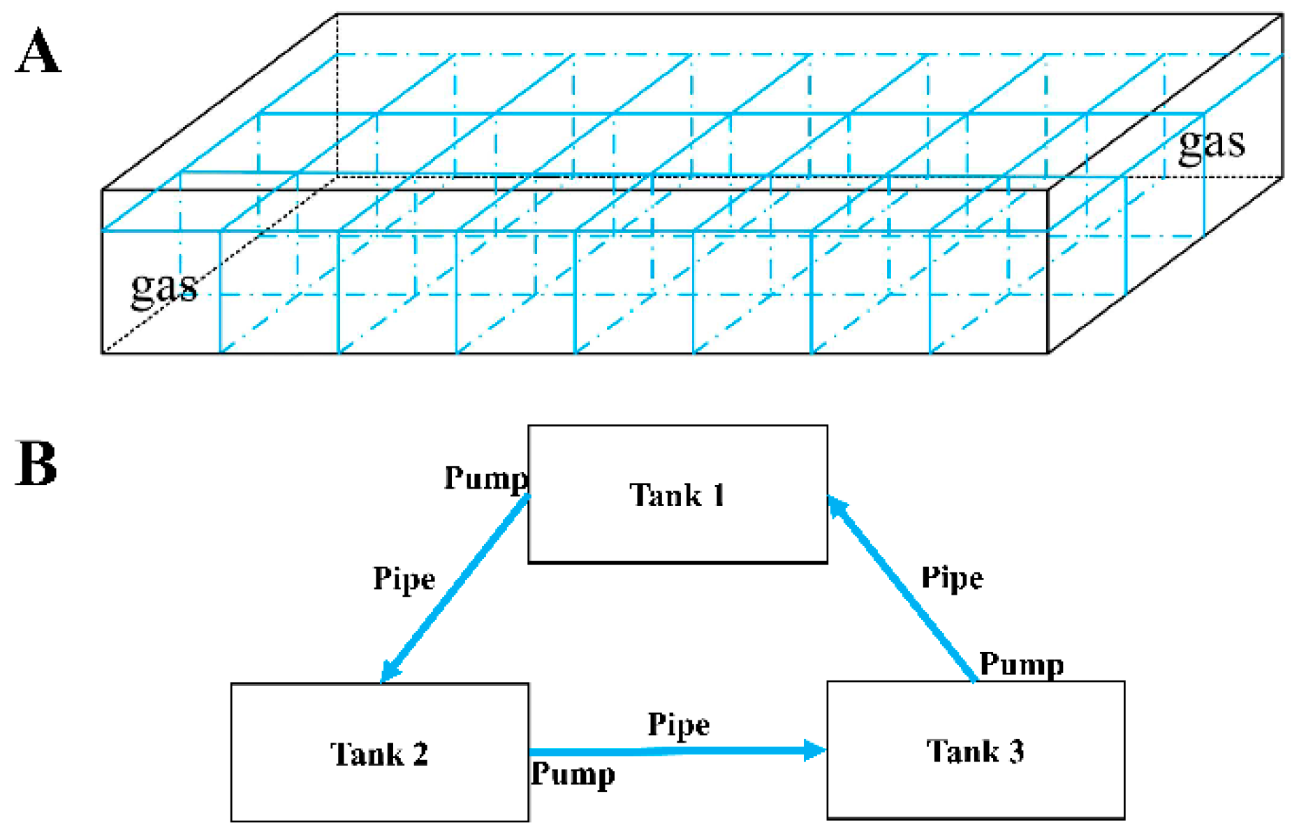 Animals 14 02267 g001 Animals 14 02267 g001