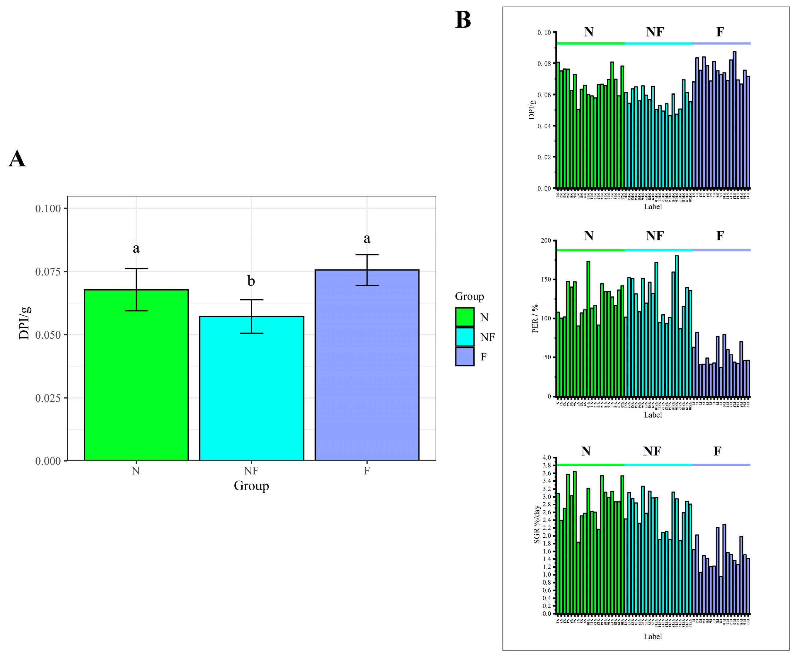 Animals 14 02267 g002 Animals 14 02267 g002