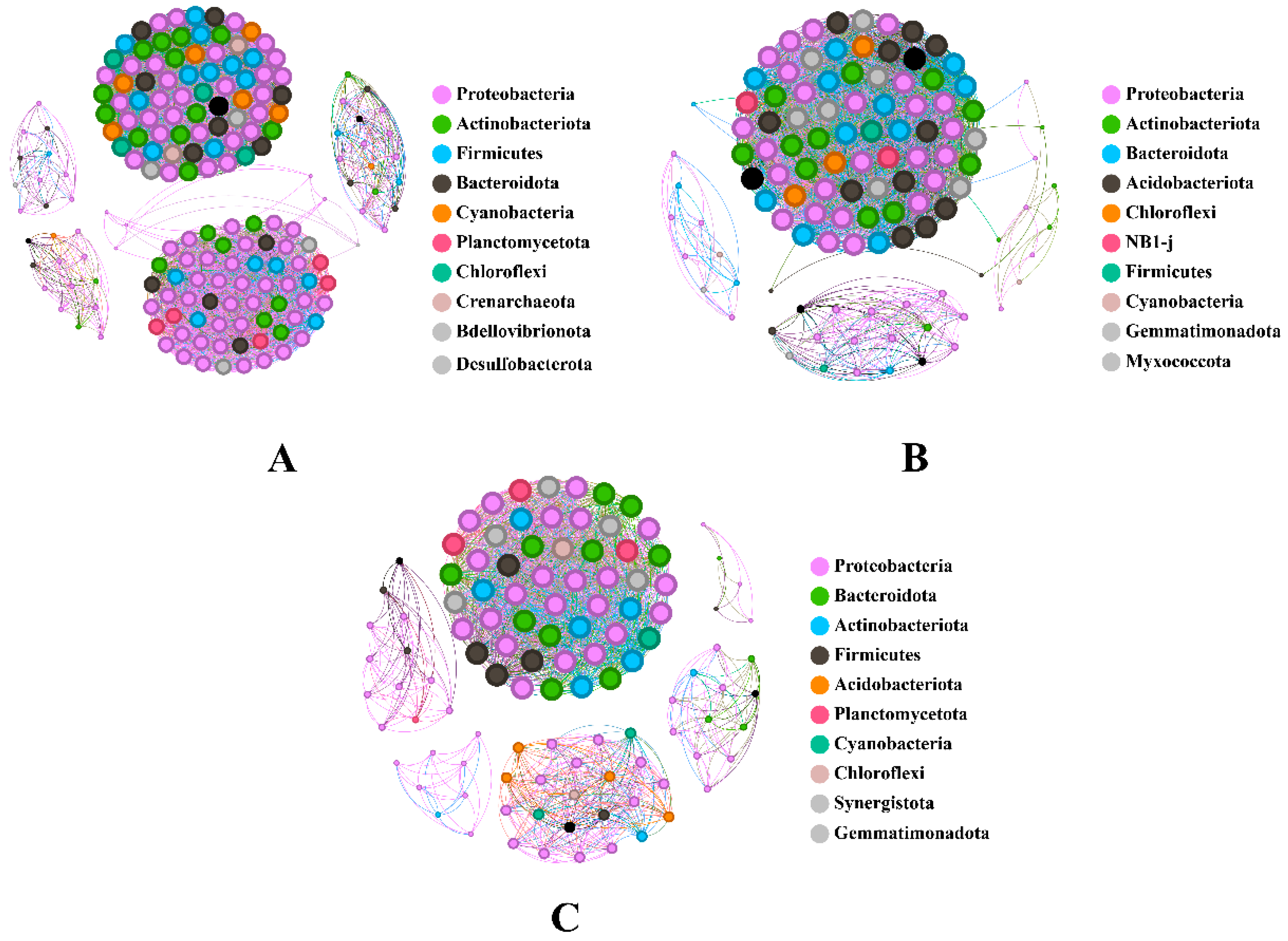 Animals 14 02267 g007 Animals 14 02267 g007