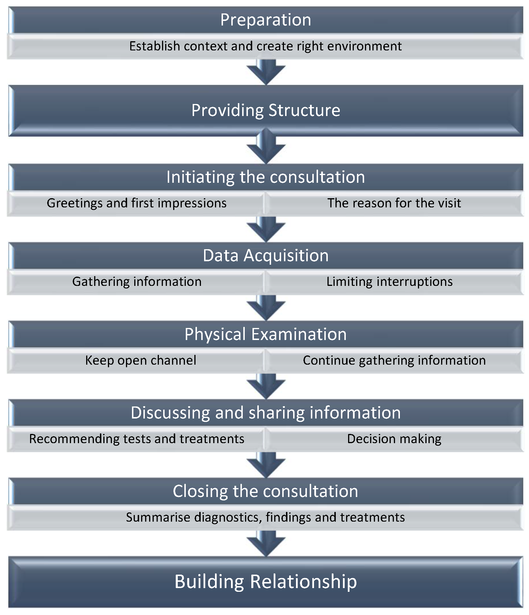 Animals 14 02270 g001