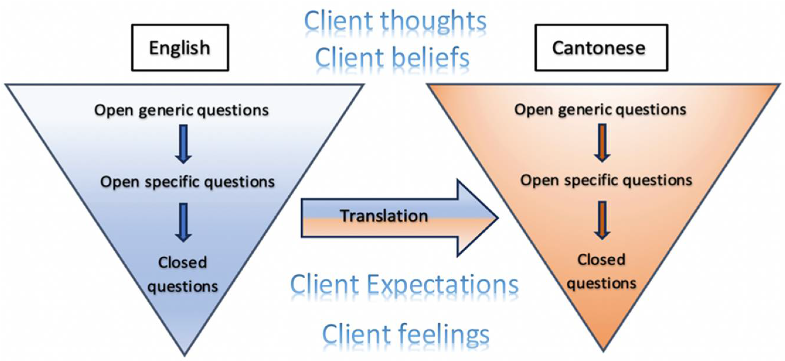 Animals 14 02270 g003