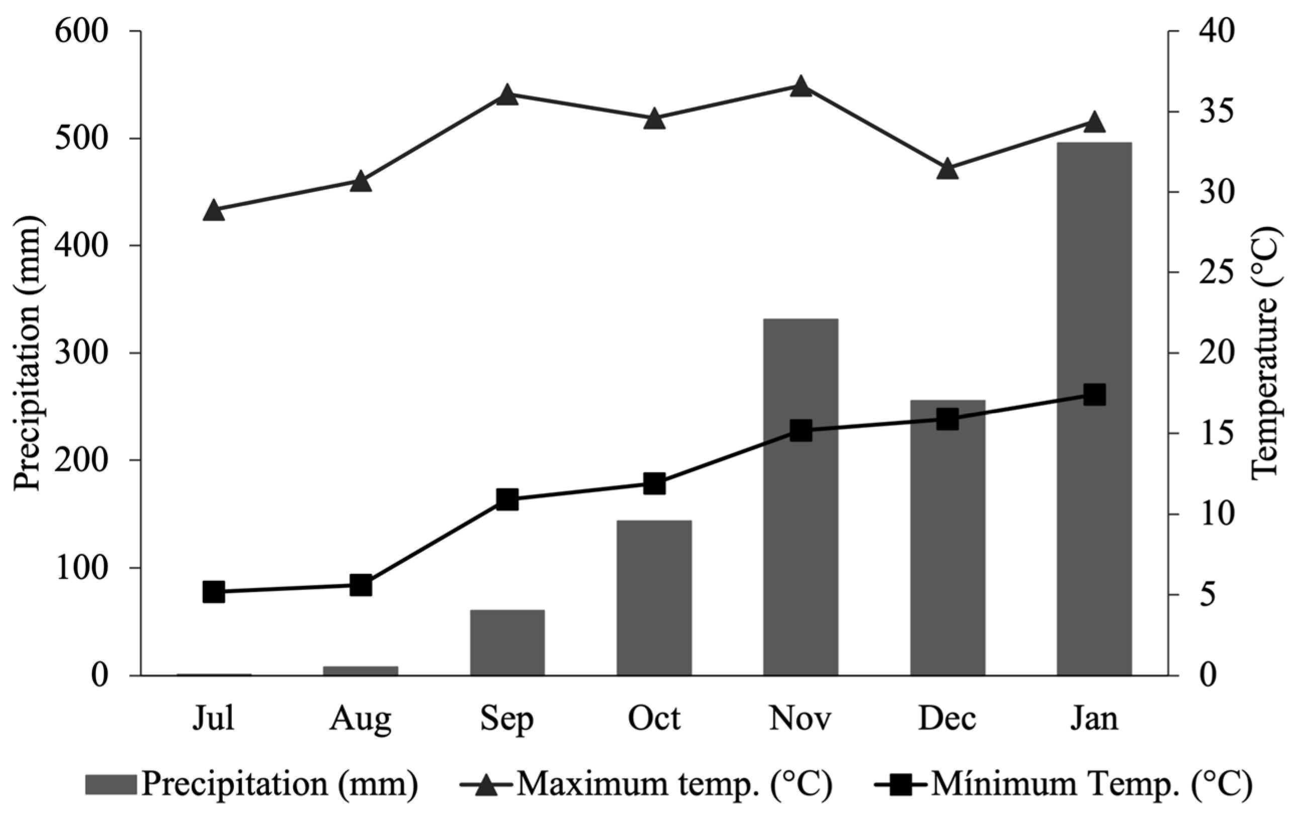 Animals 14 02283 g001
