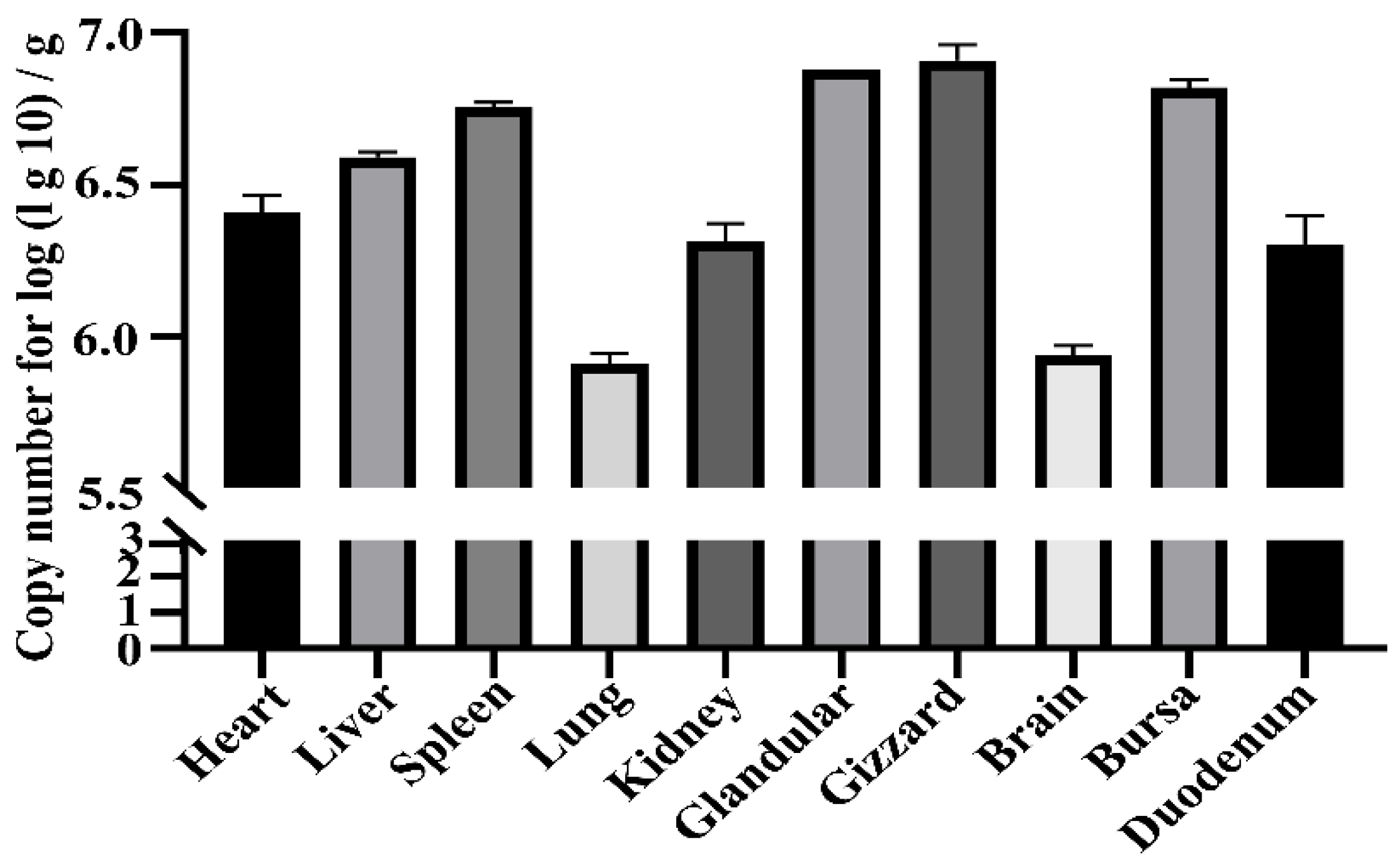 Animals 14 02284 g007