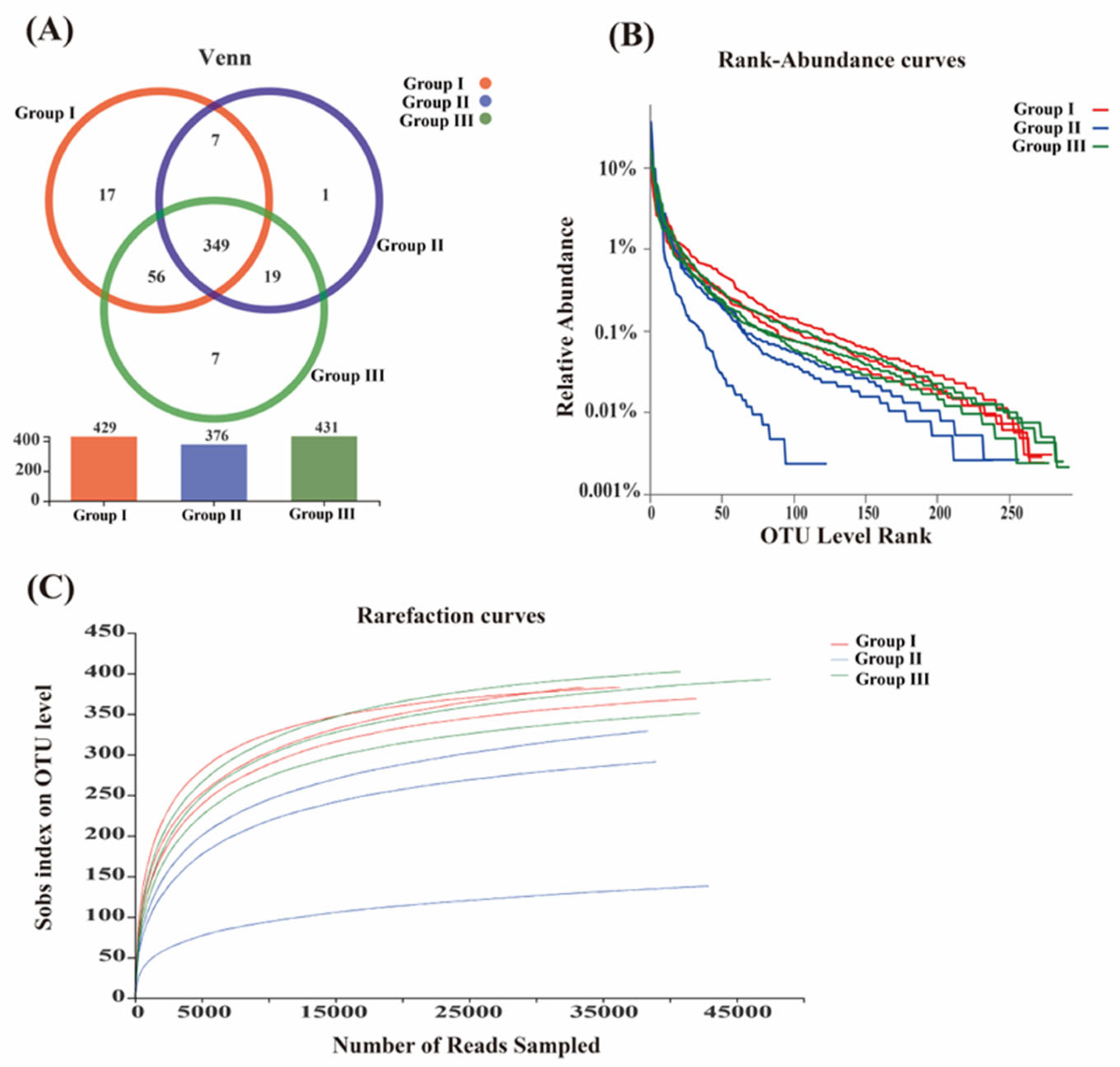Animals 14 02287 g001