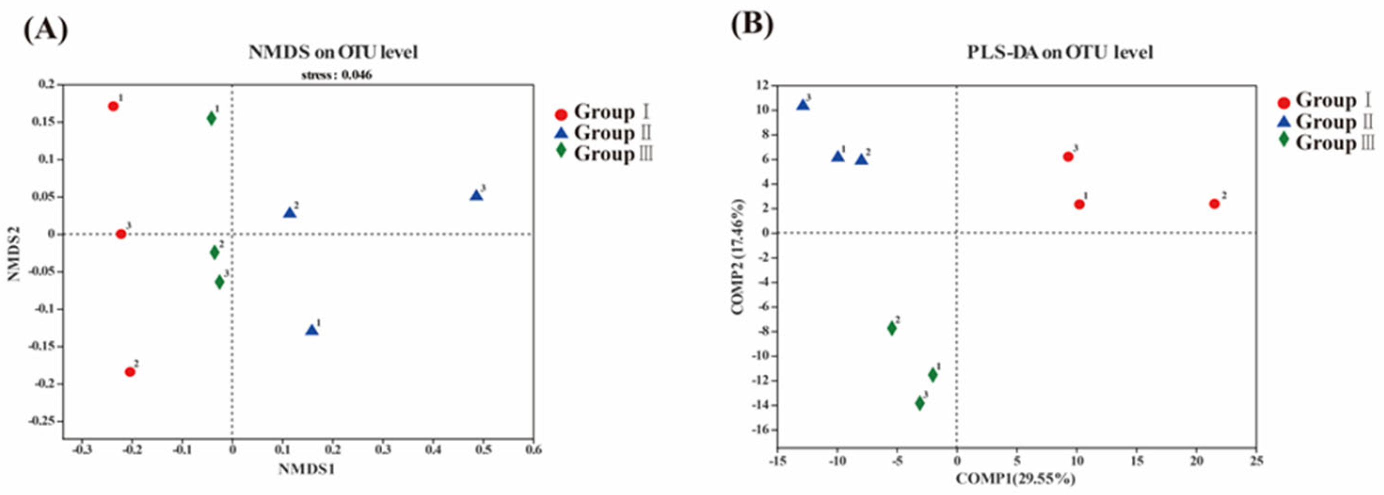 Animals 14 02287 g002