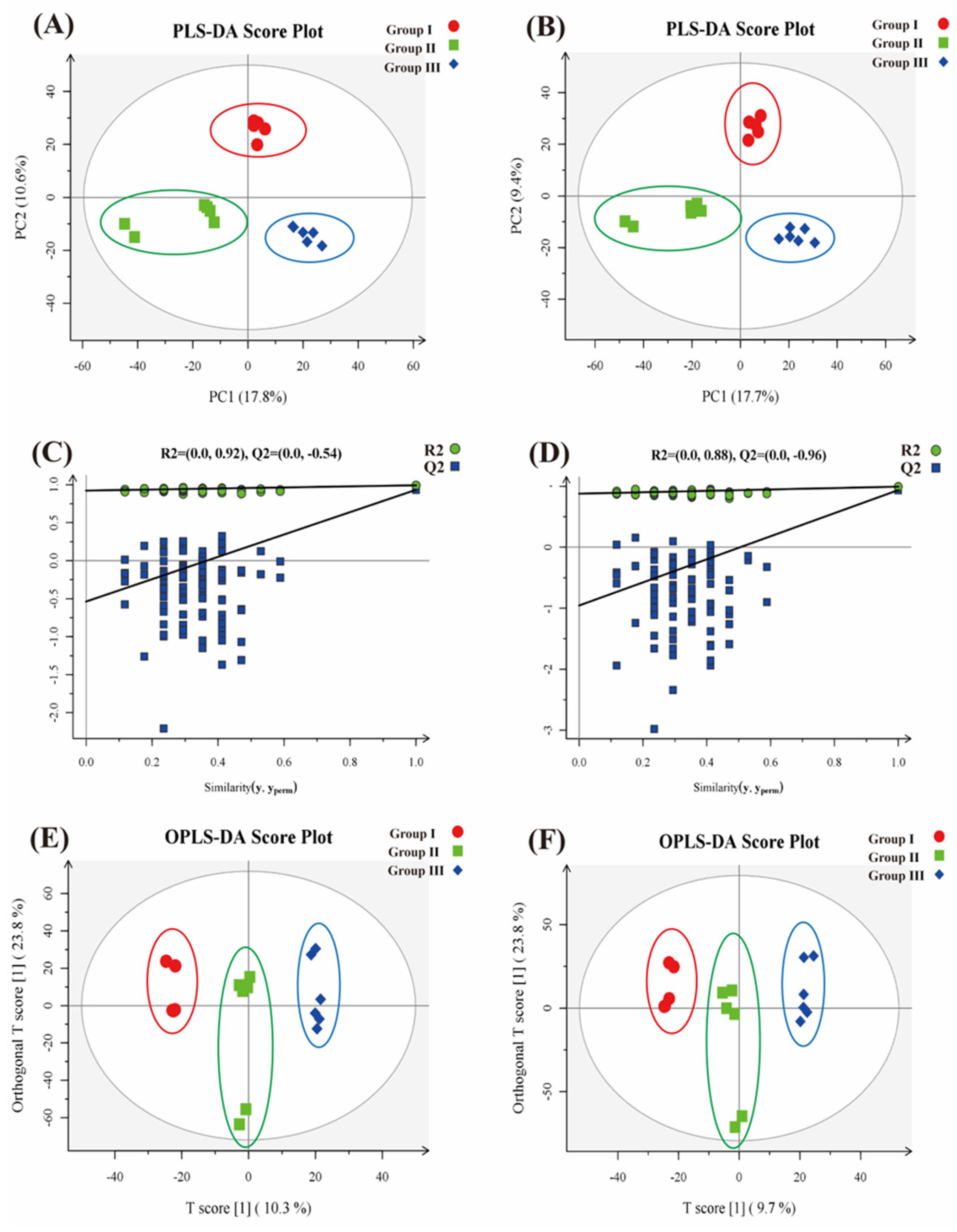 Animals 14 02287 g005