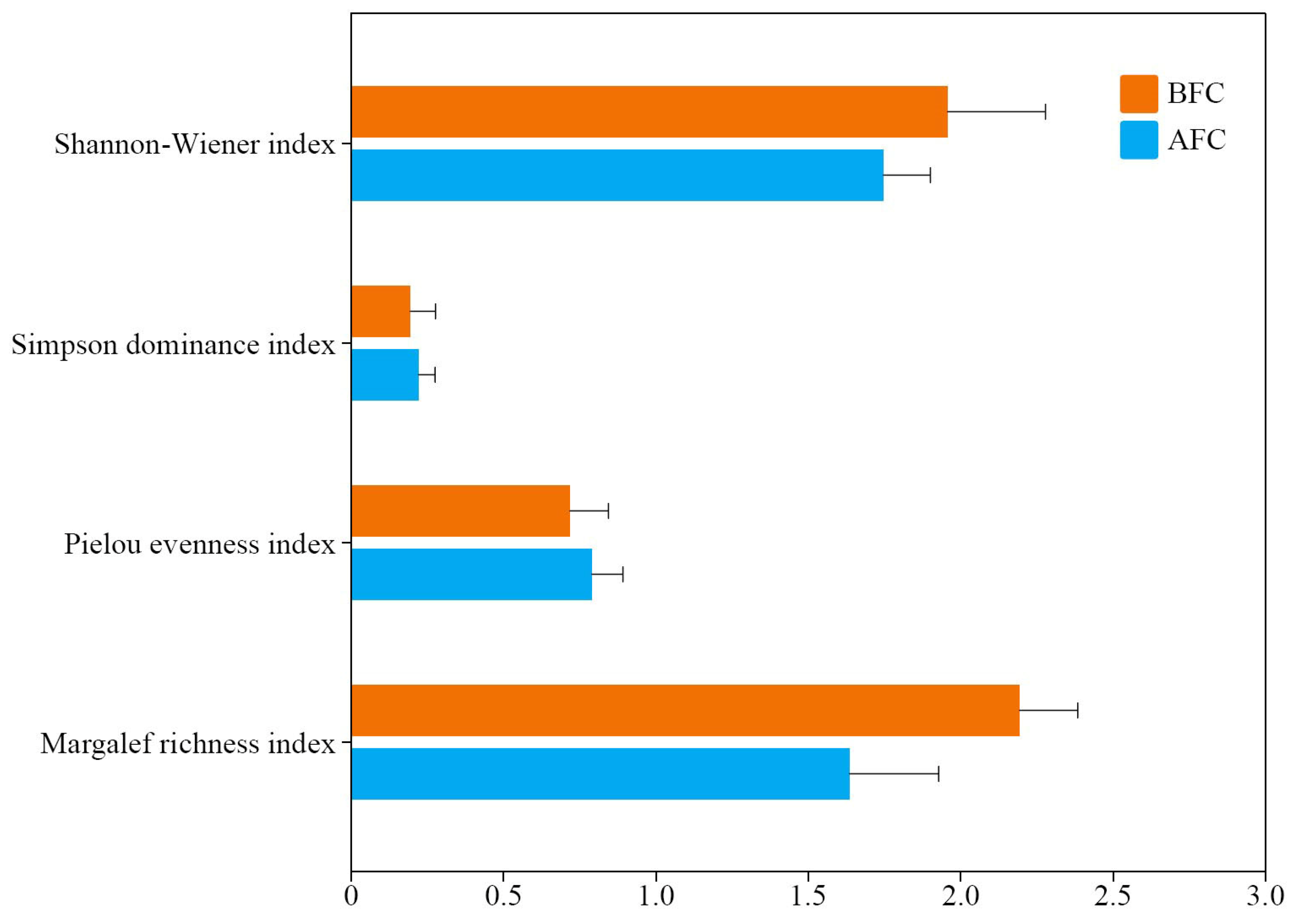 Animals 14 02289 g004