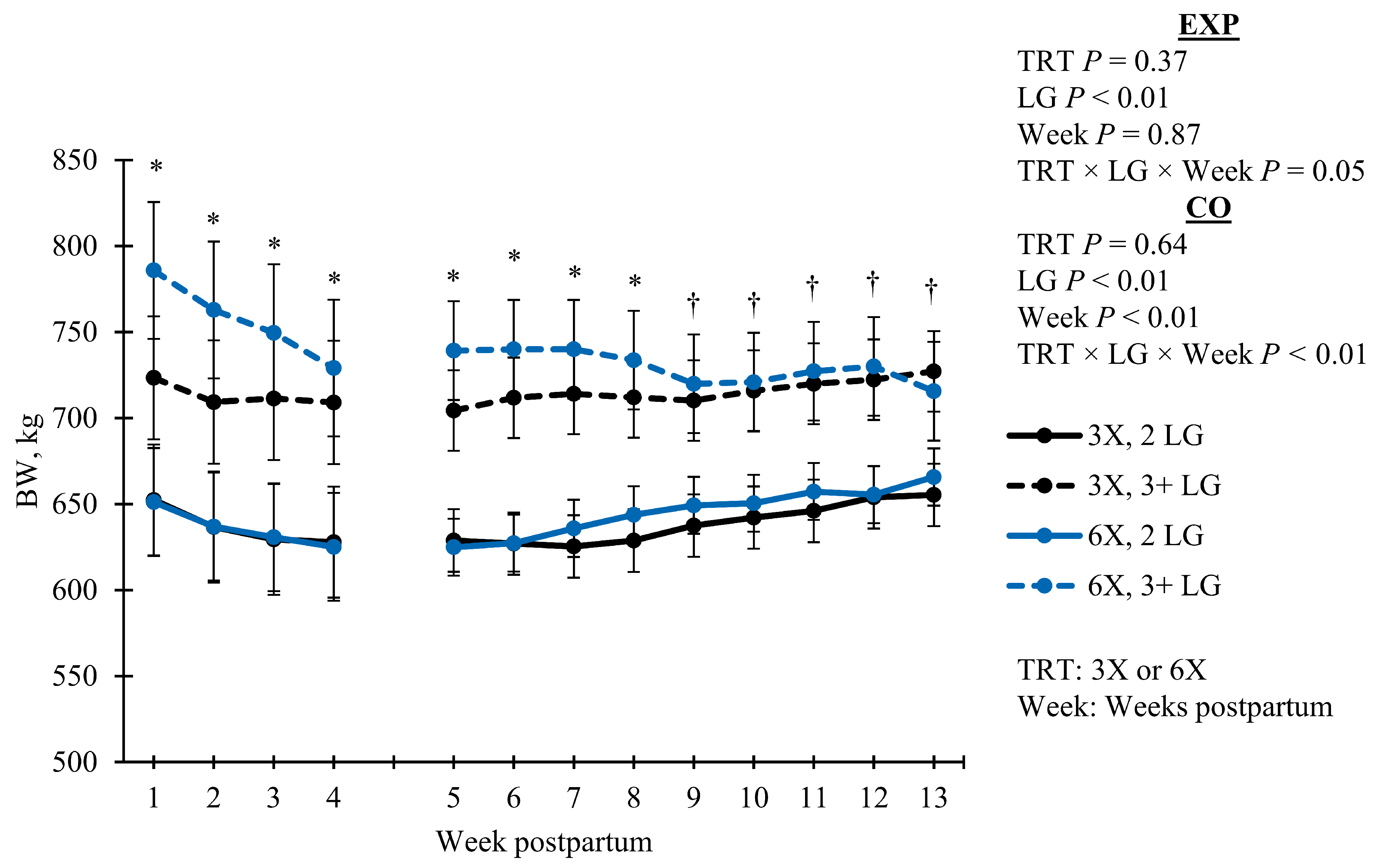 Animals 14 02293 g001