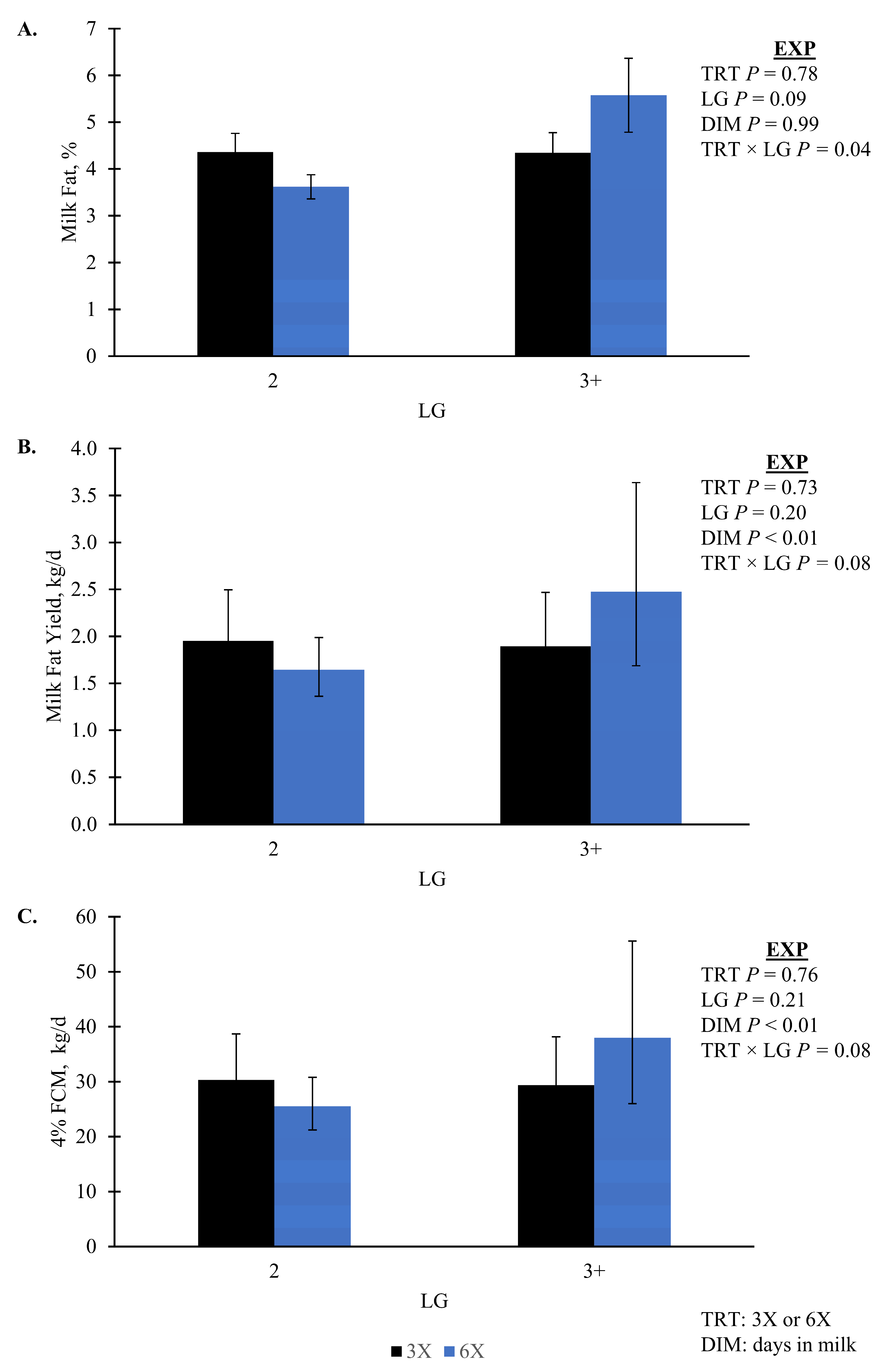 Animals 14 02293 g003