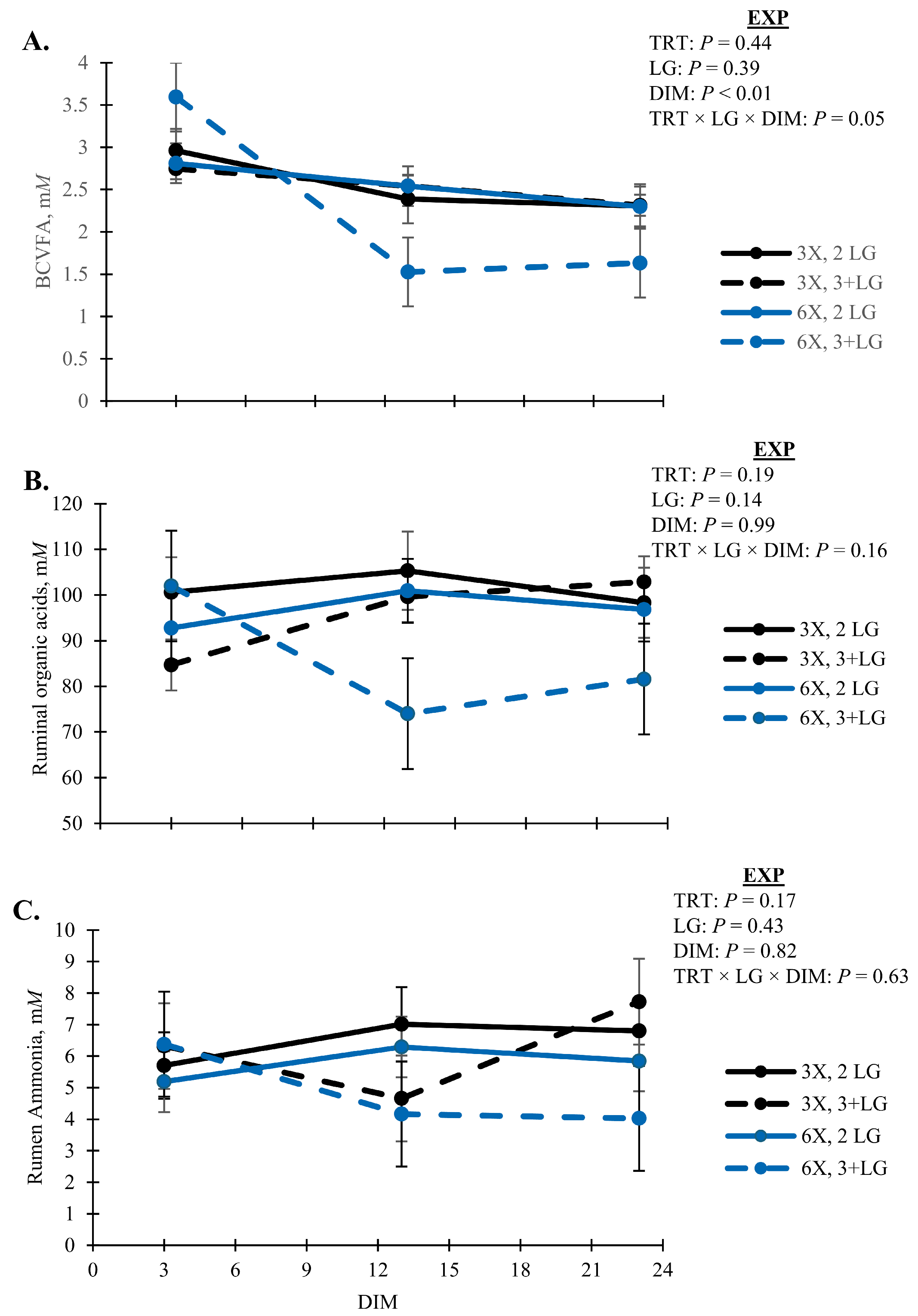 Animals 14 02293 g008