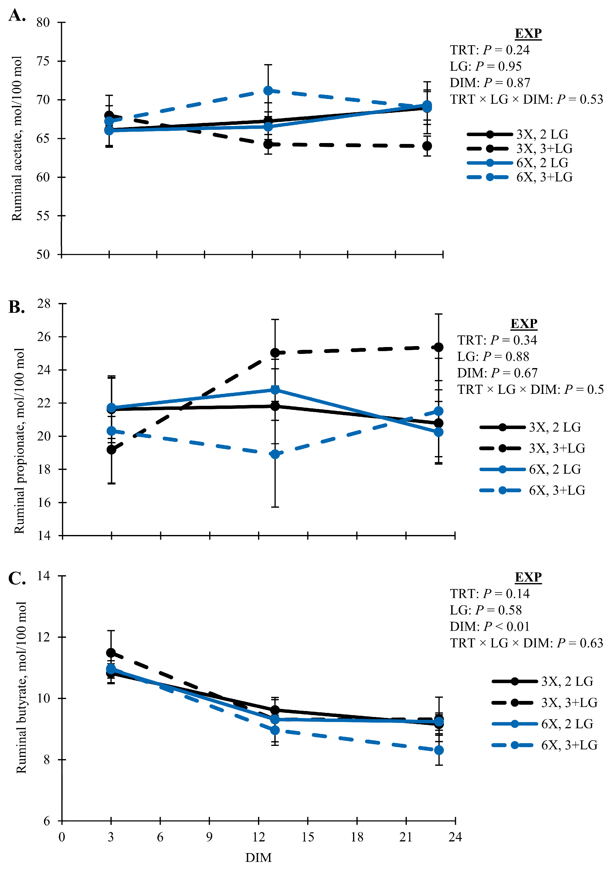 Animals 14 02293 g009