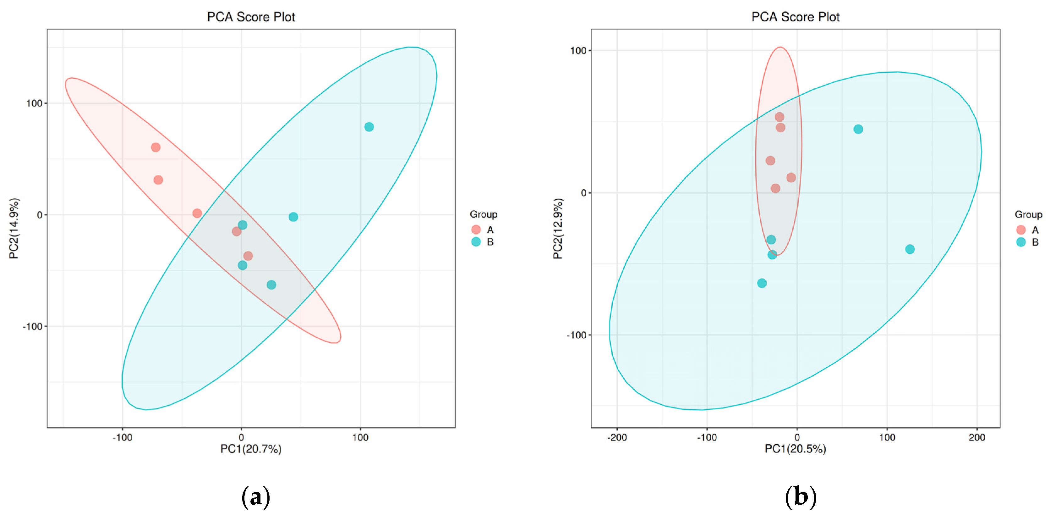 Animals 14 02294 g001 Animals 14 02294 g001