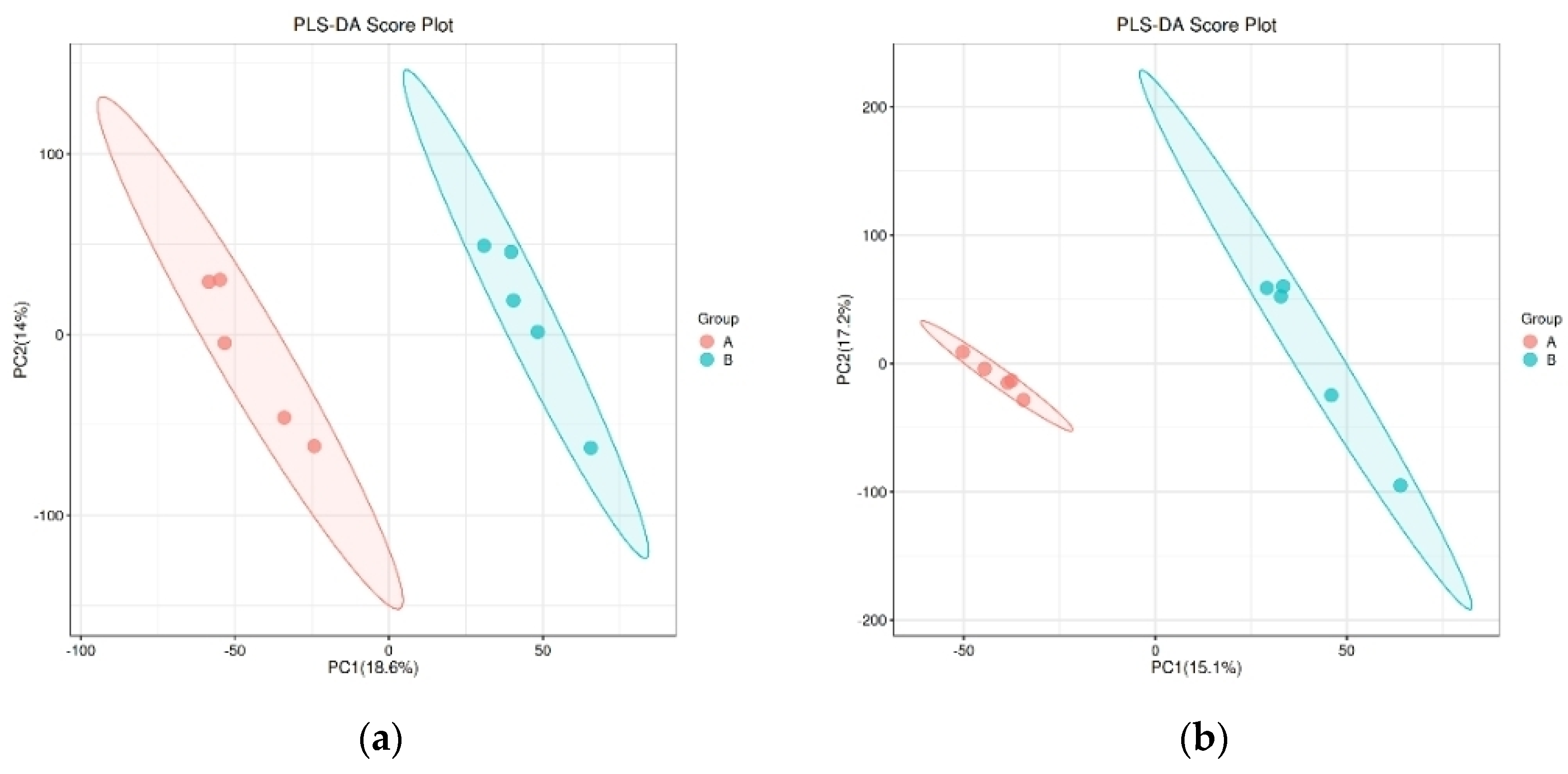 Animals 14 02294 g002 Animals 14 02294 g002