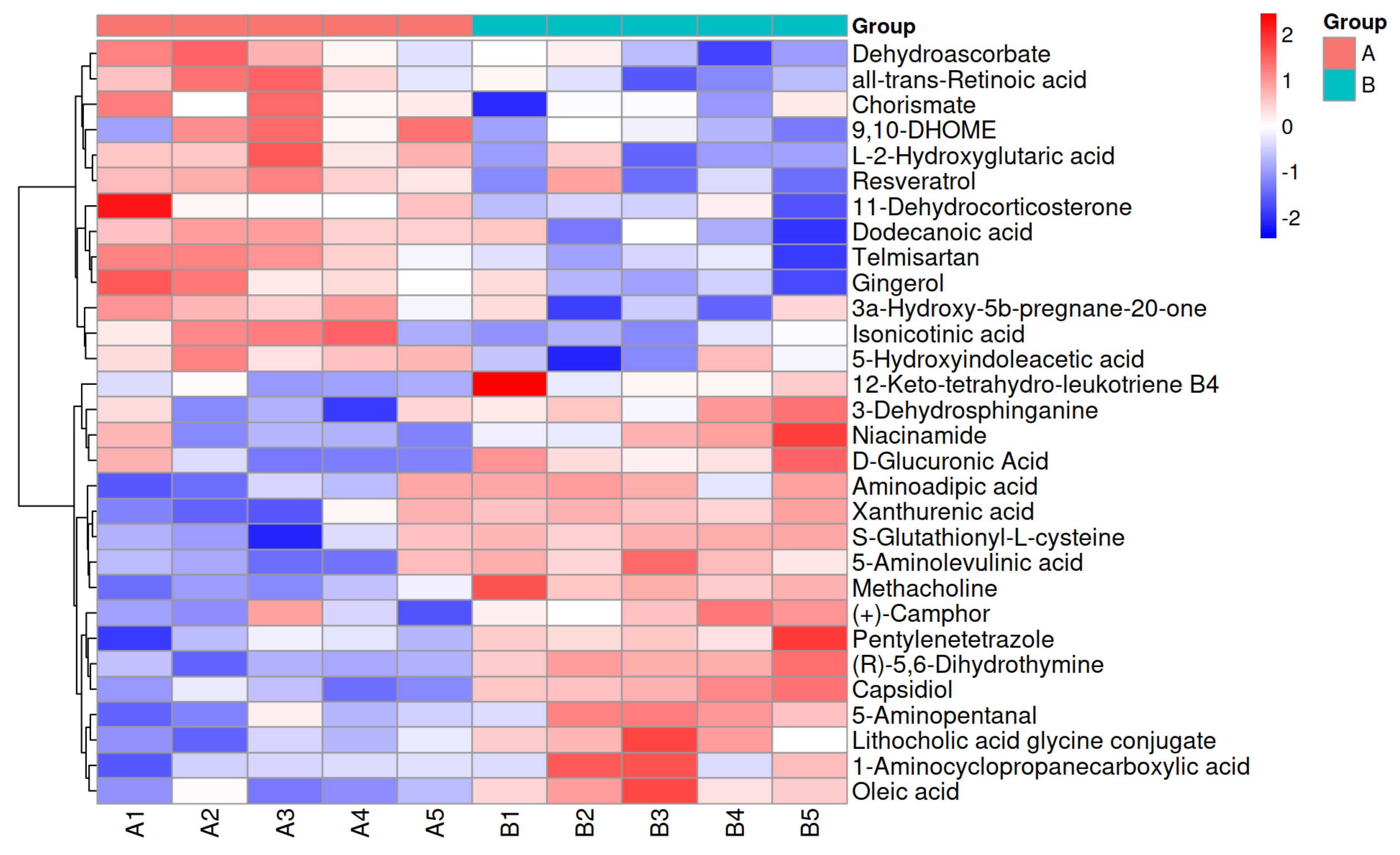 Animals 14 02294 g003 Animals 14 02294 g003
