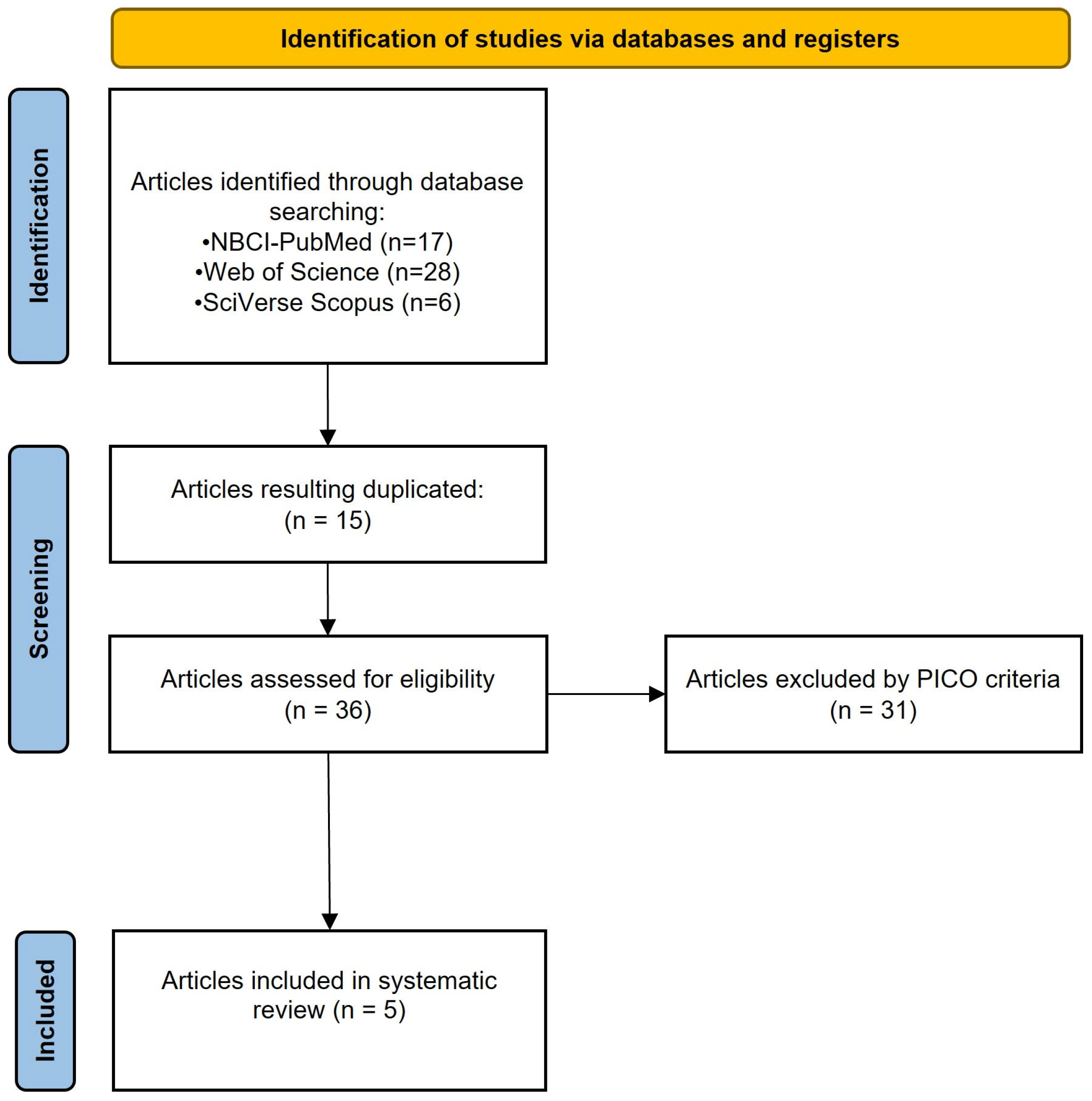 Animals 14 02306 g001