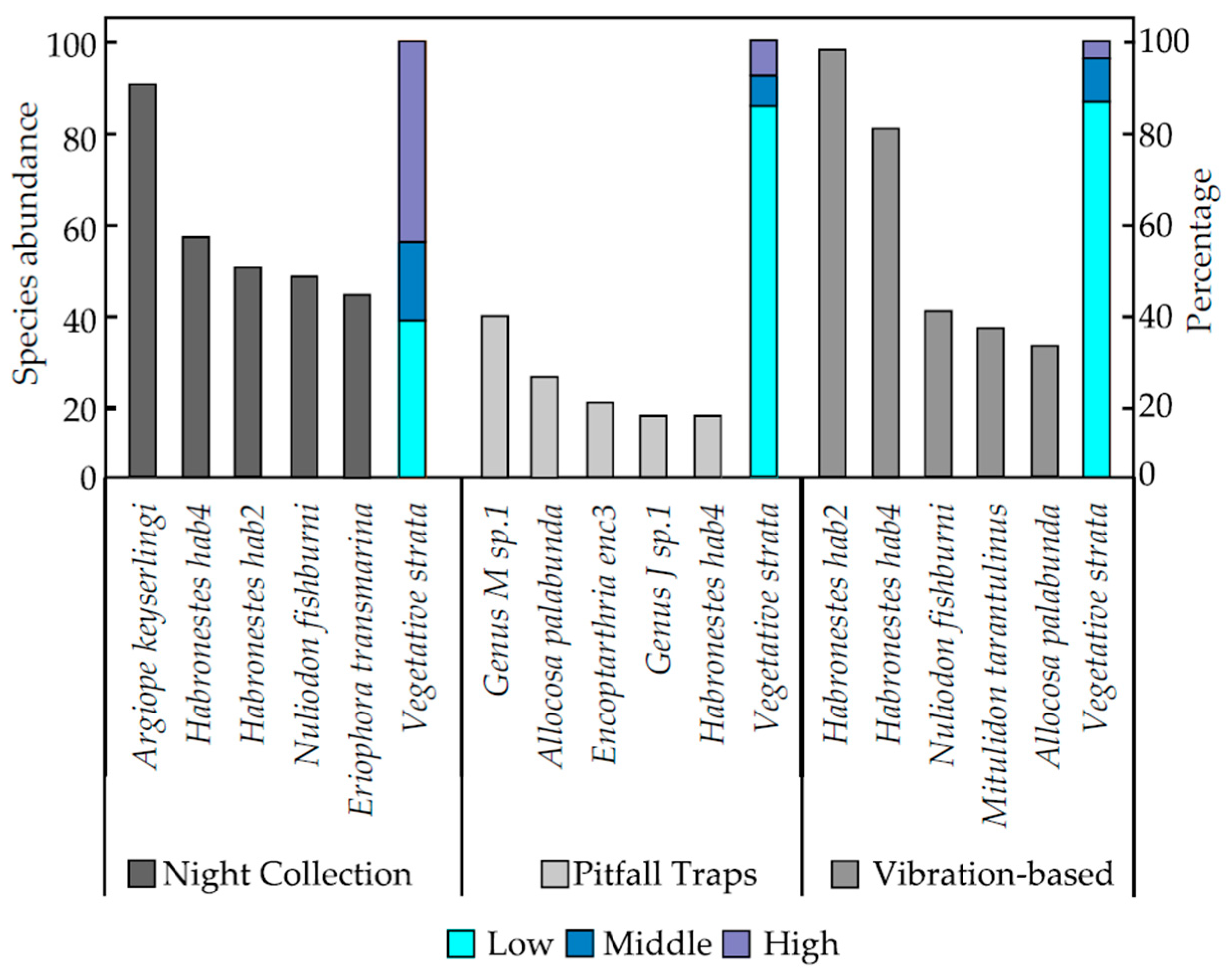 Animals 14 02307 g004