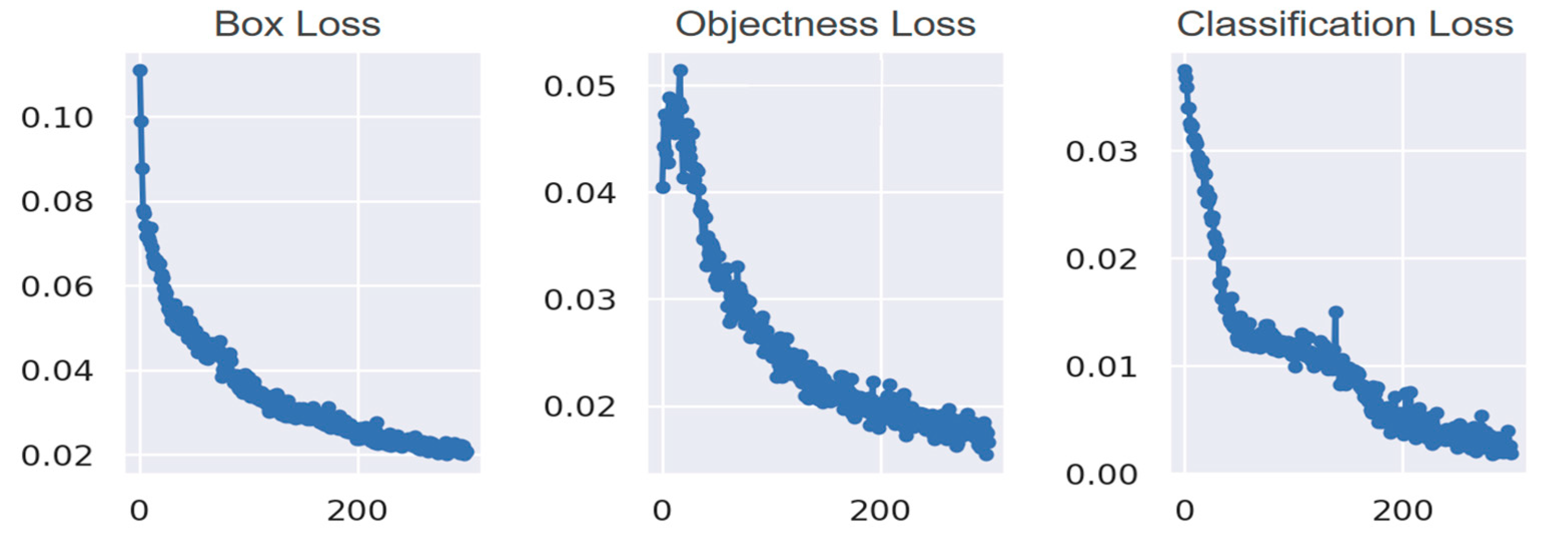 Animals 14 02312 g001