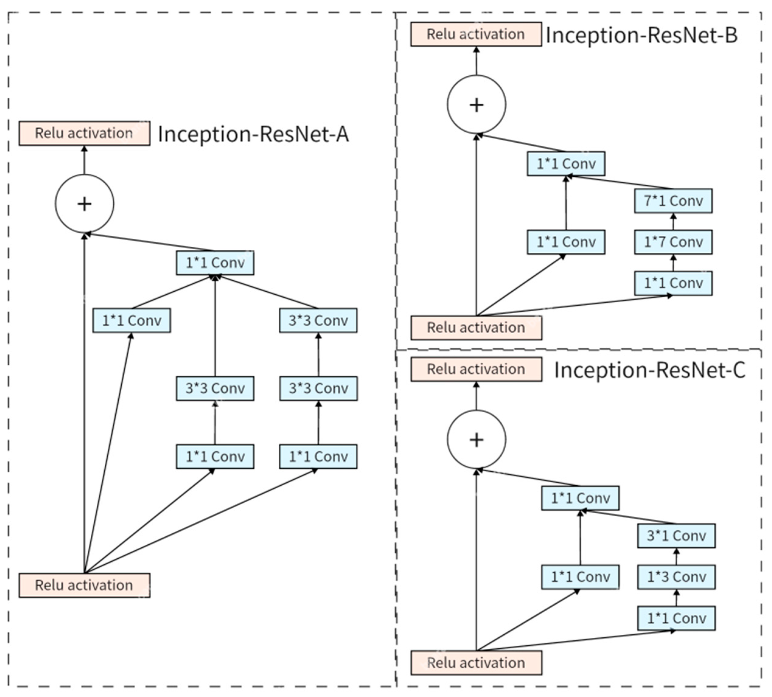 Animals 14 02312 g006