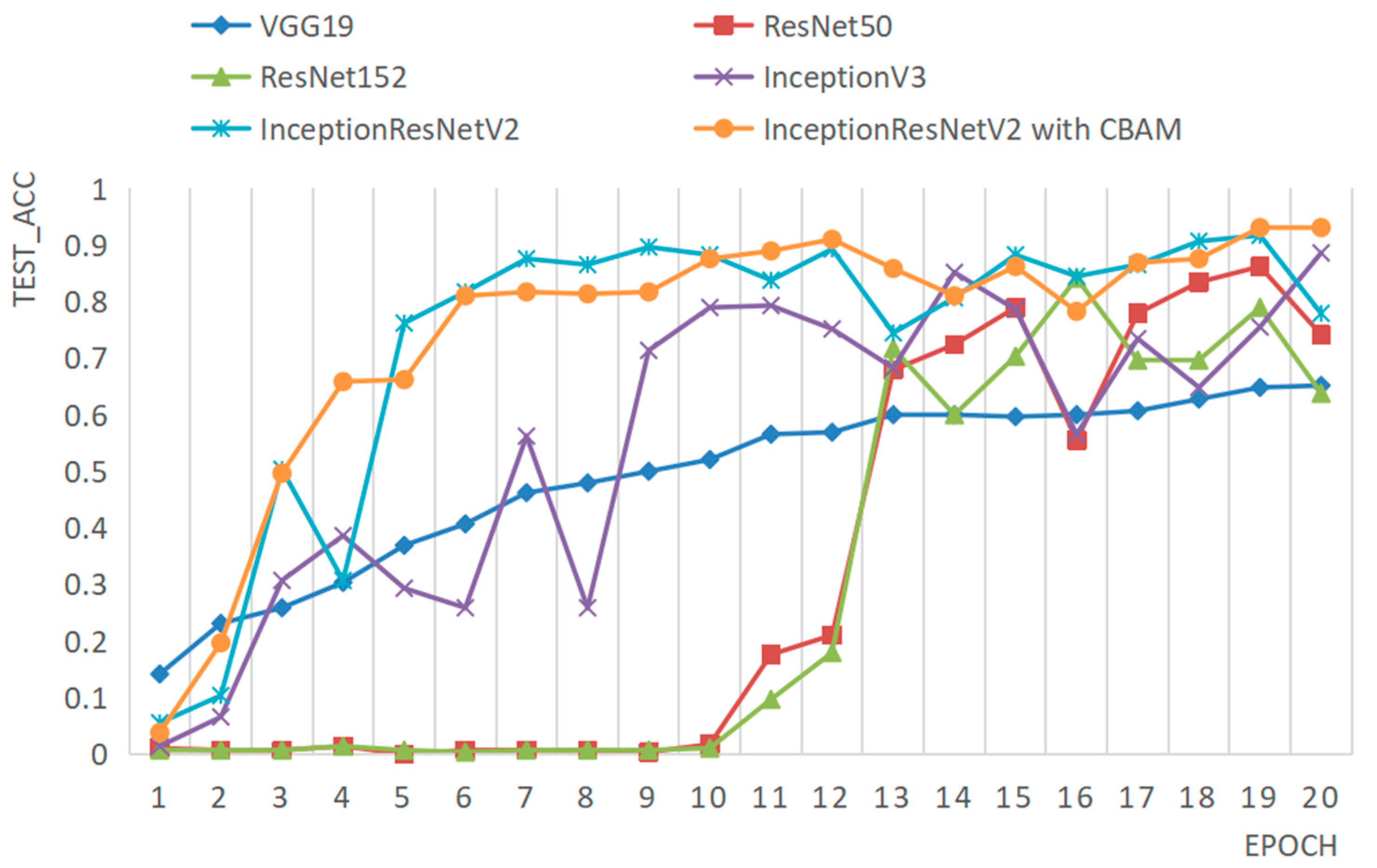 Animals 14 02312 g013