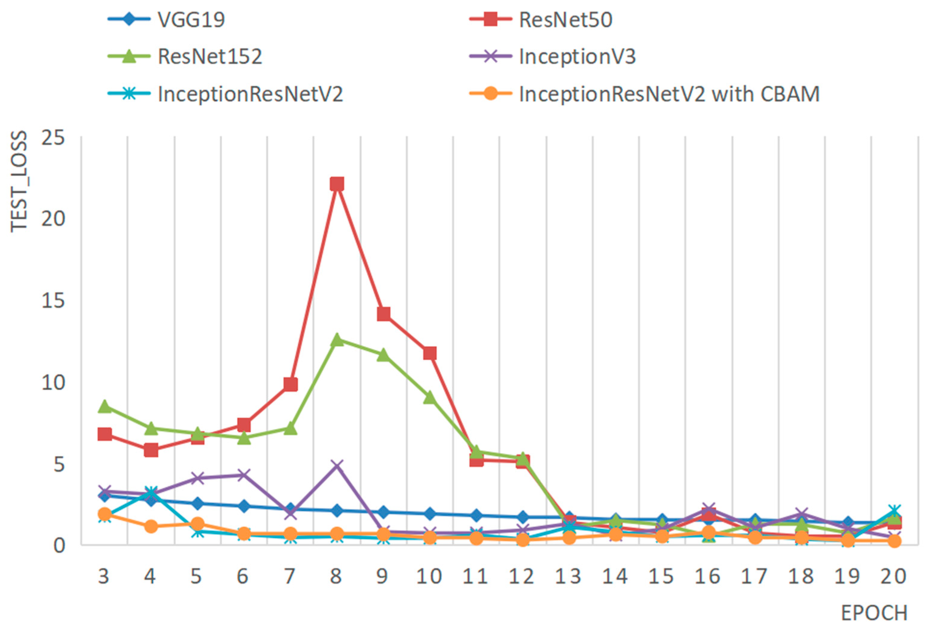 Animals 14 02312 g014