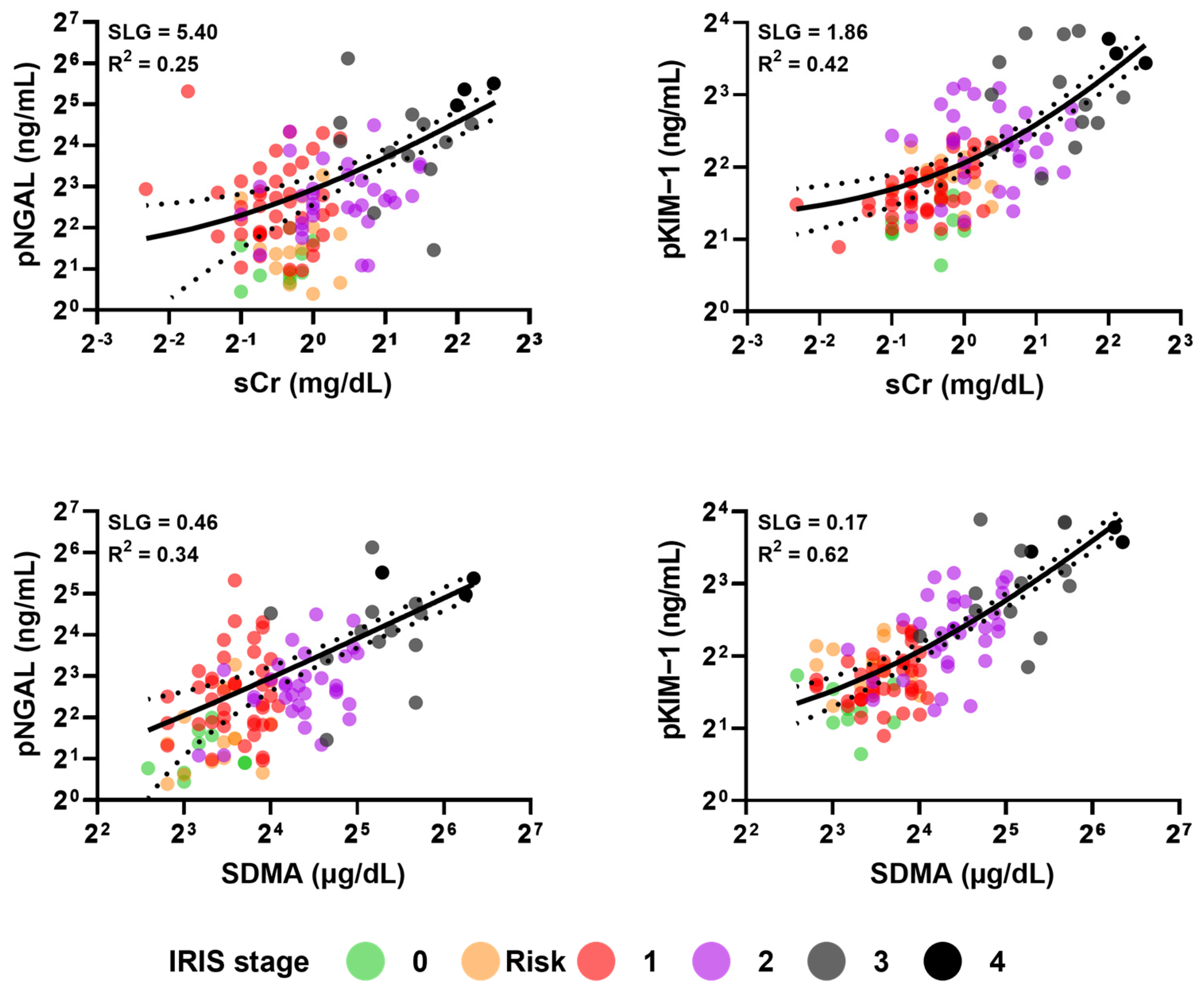 Animals 14 02313 g001