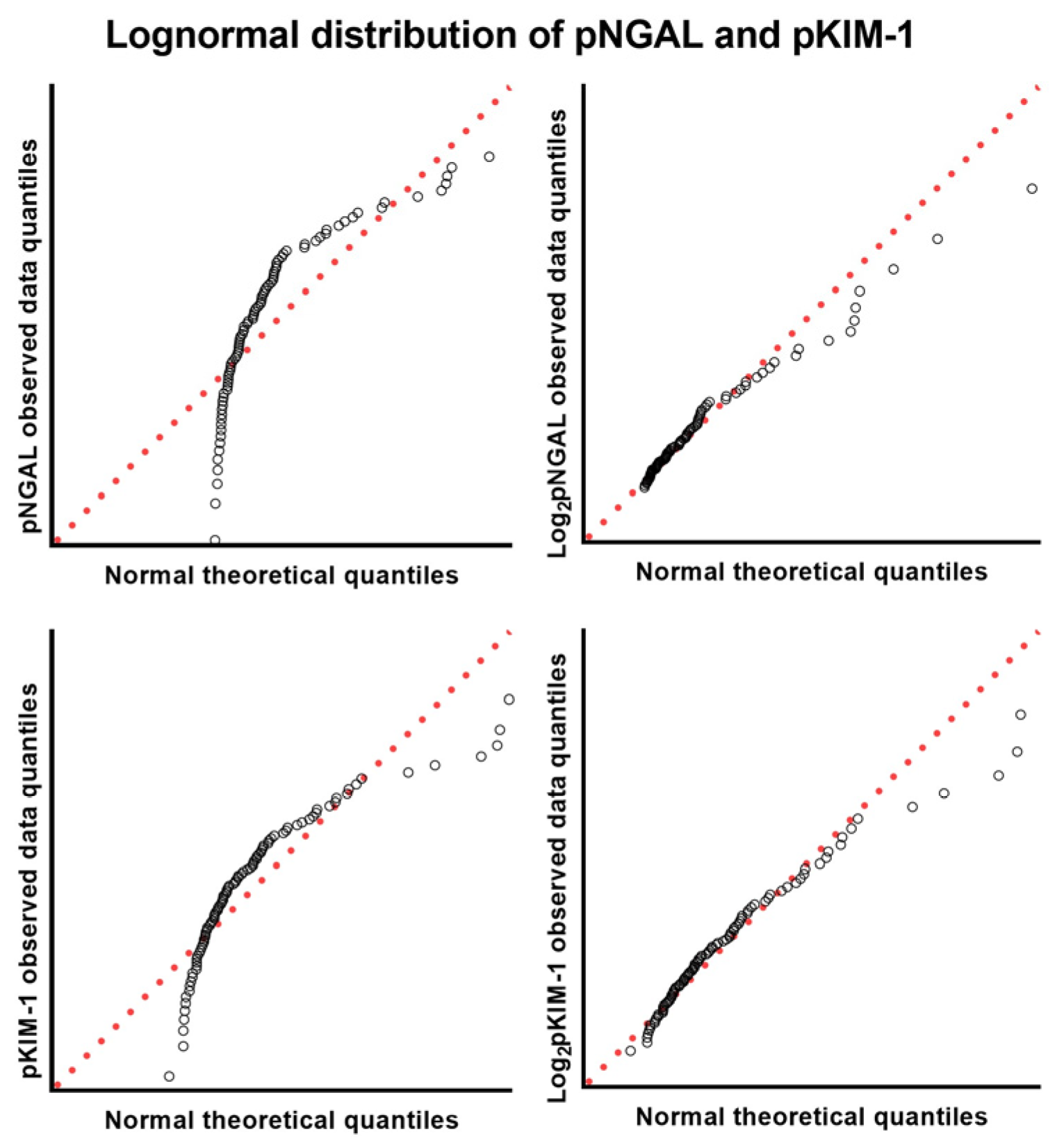 Animals 14 02313 g002